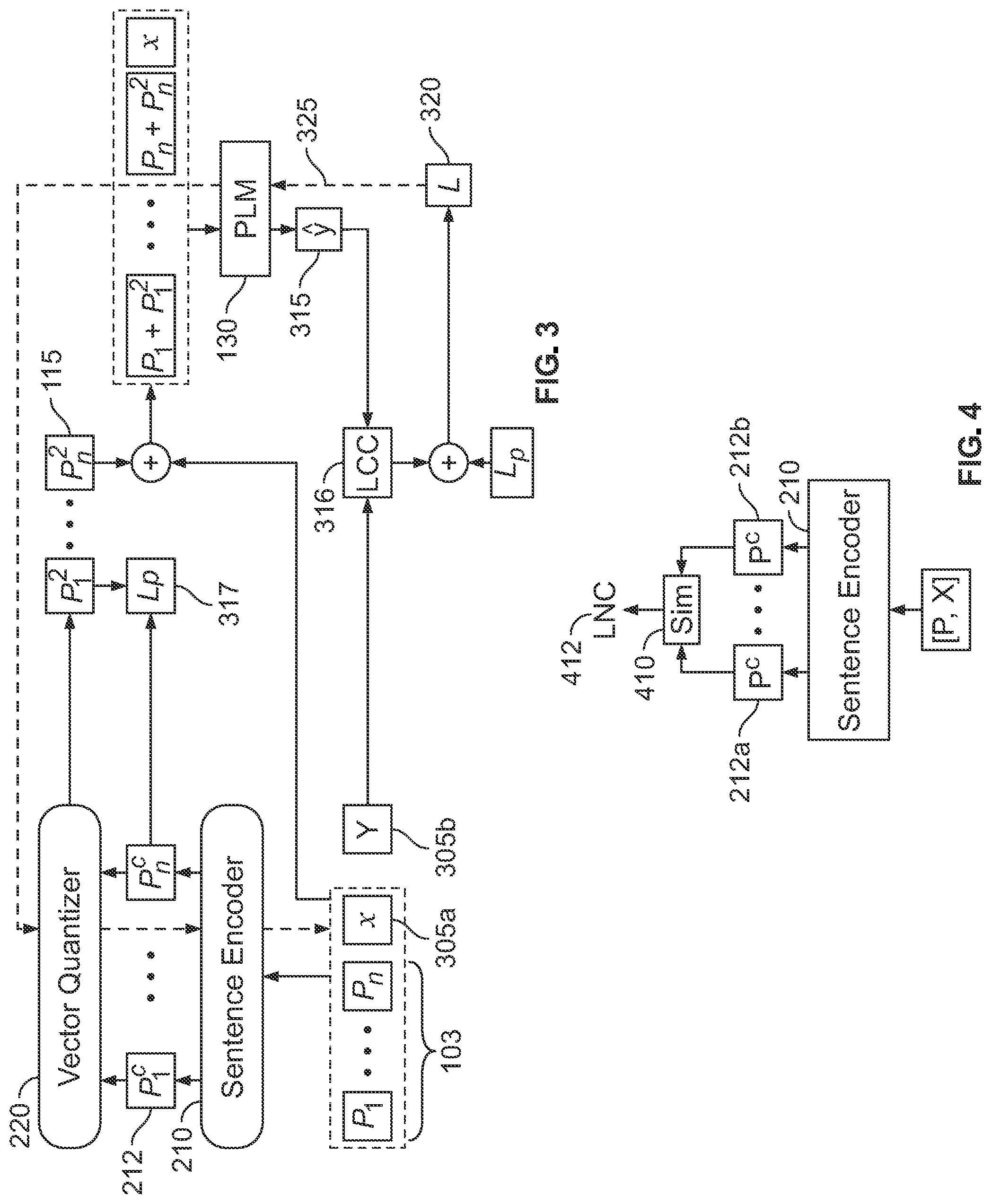 Patent US12147765 Figure 2 – Systems and methods for contextualized and quantized soft prompts for natural language understanding