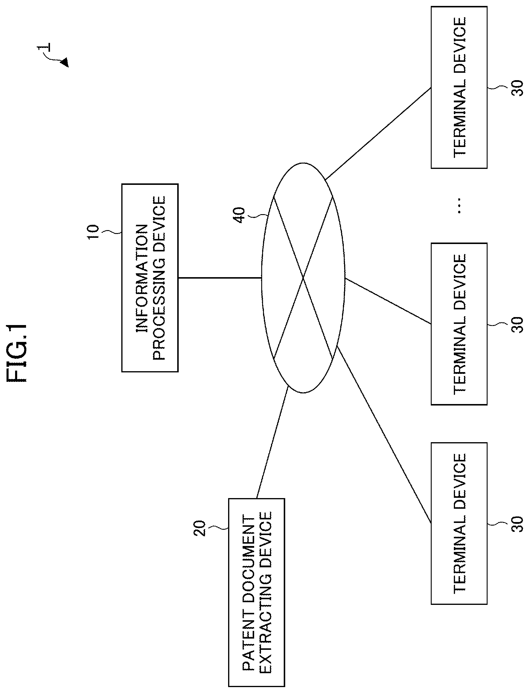 Patent US12147770 — Information processing device, reading comprehension support method, and program — Figure 1