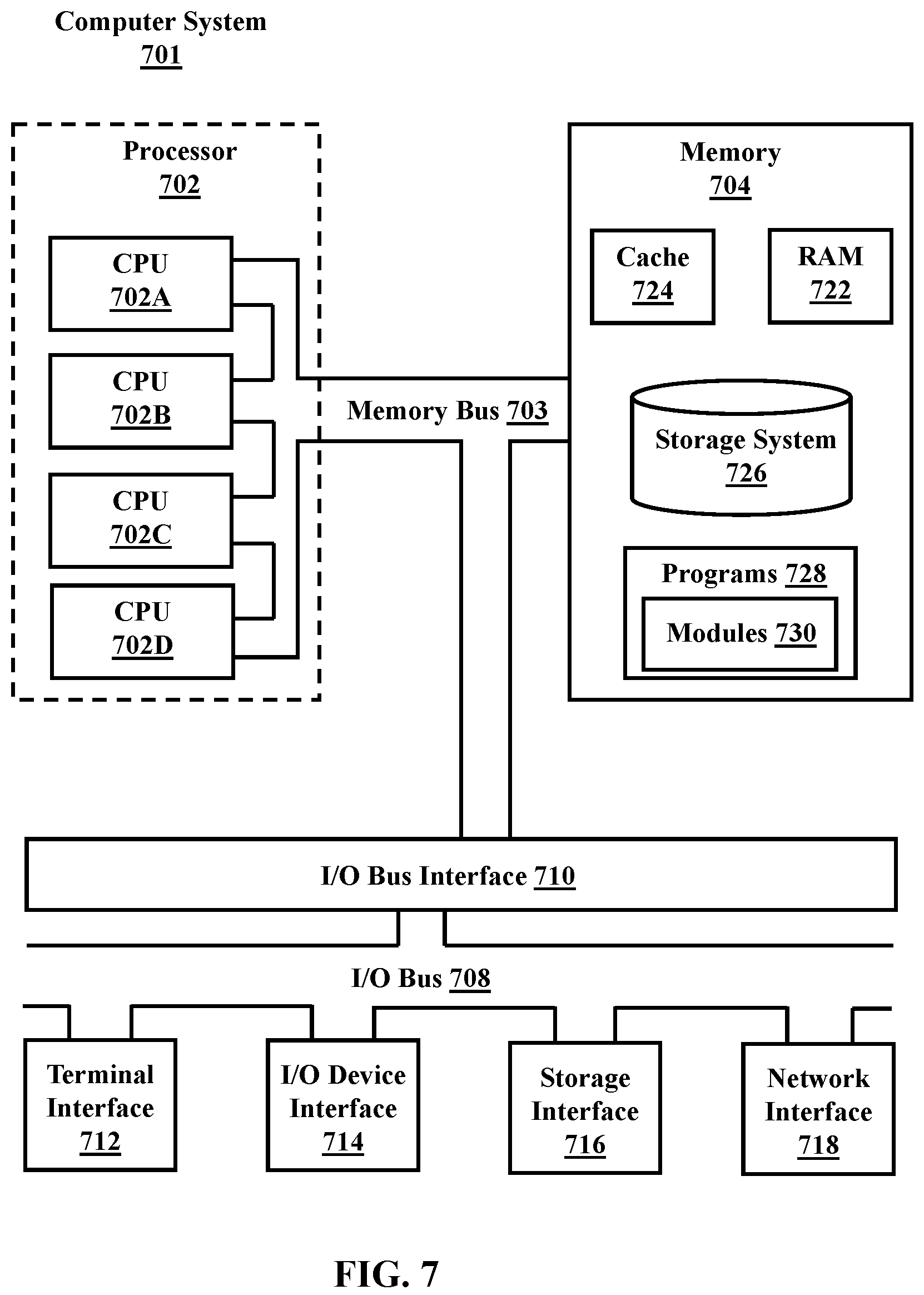 Patent US12147772 Figure 7 – Incepting conversational ability in content management systems