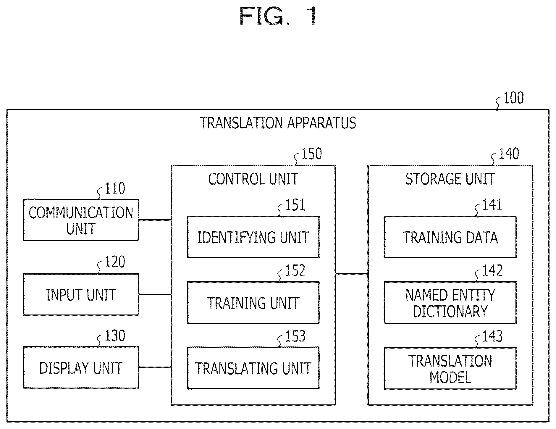 Patent US12147778 — Machine learning method and information processing apparatus — Figure 1