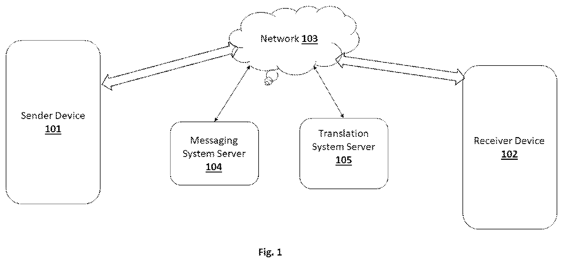 Patent US12147780 — System and method for multi-lingual translation in message communication — Figure 1