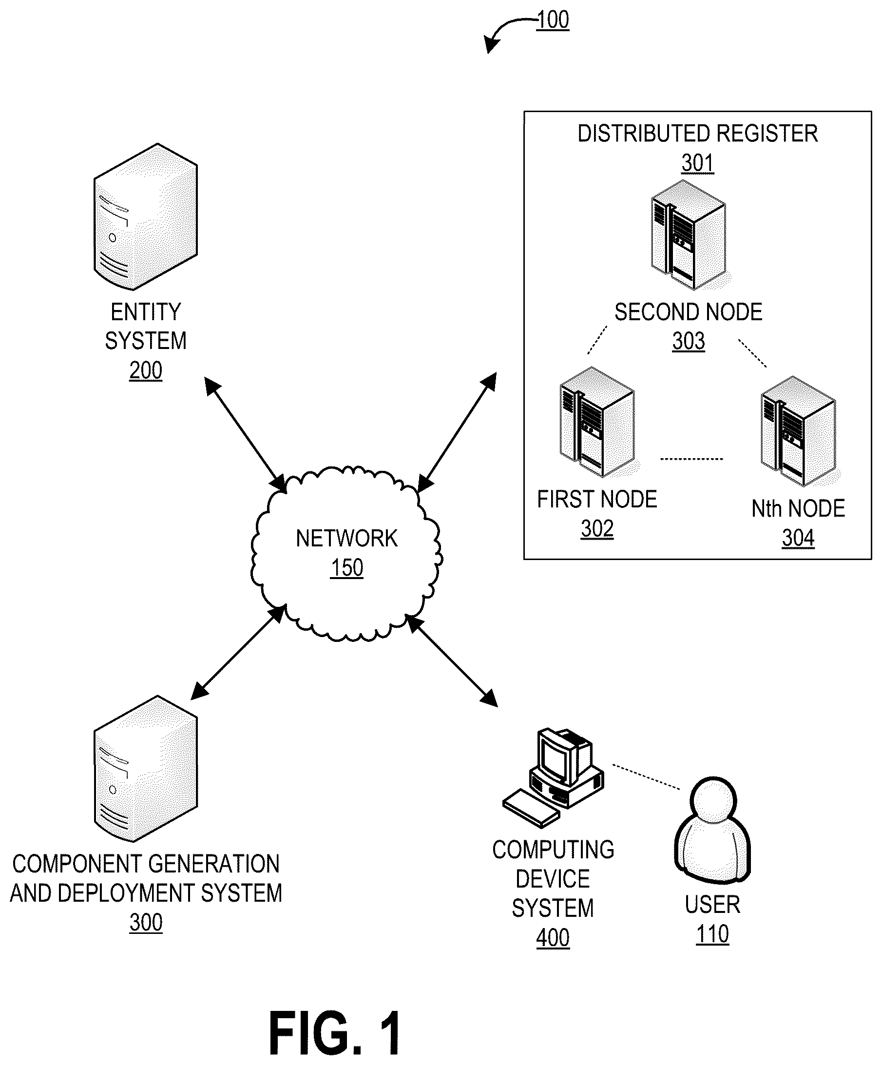 Patent US12147790 — System and method for automatically generating and deploying graphical user interface components based on real-time sketches — Figure 1