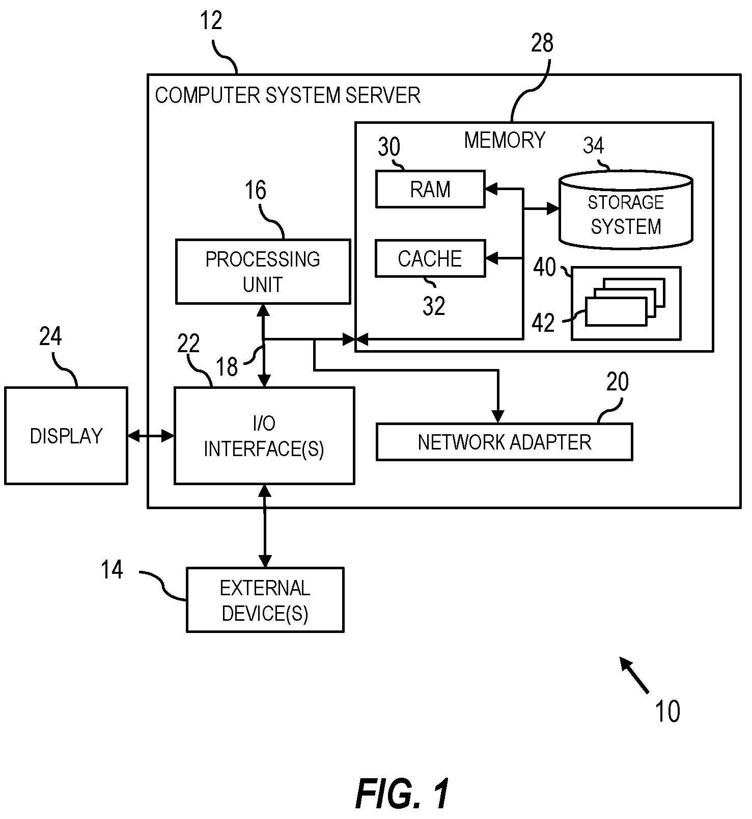 Patent US12147799 — Concurrent code upgrade — Figure 1