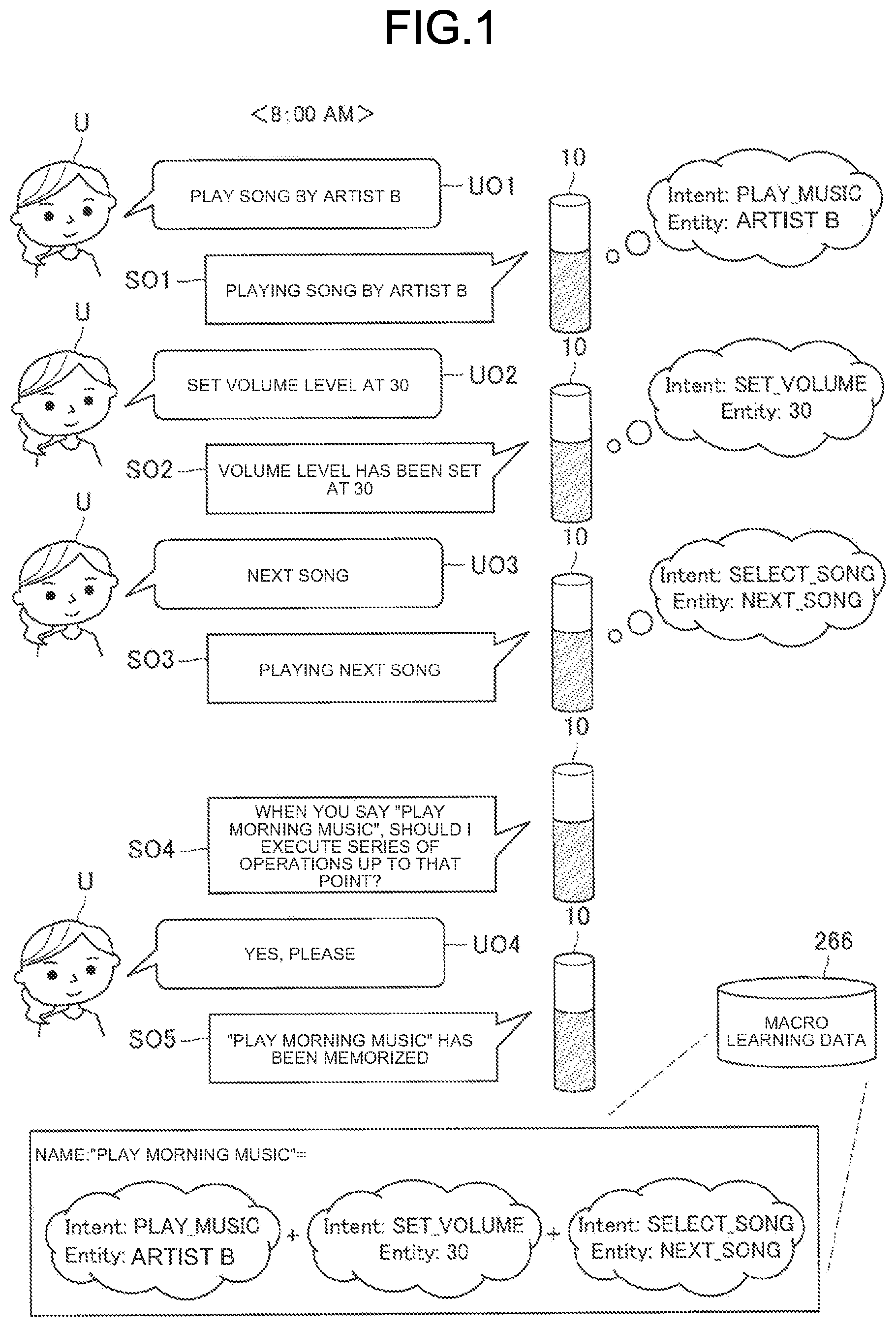 Patent US12147808 — Information processing device and information processing method — Figure 1
