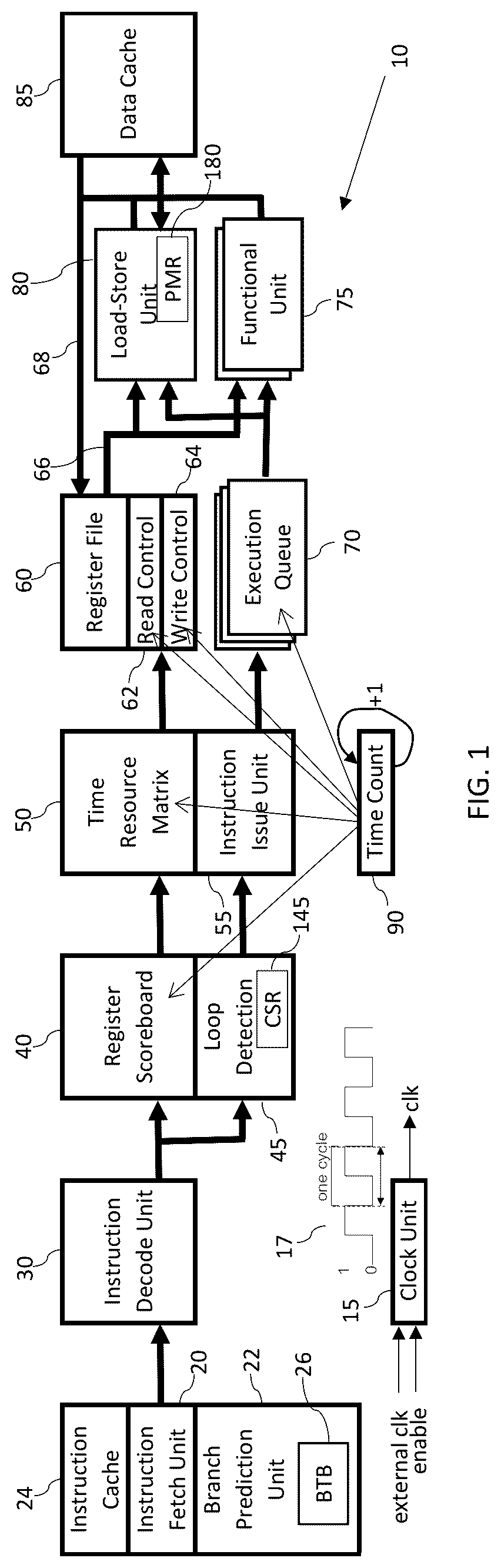 Patent US12147812 — Out-of-order execution of loop instructions in a microprocessor — Figure 1