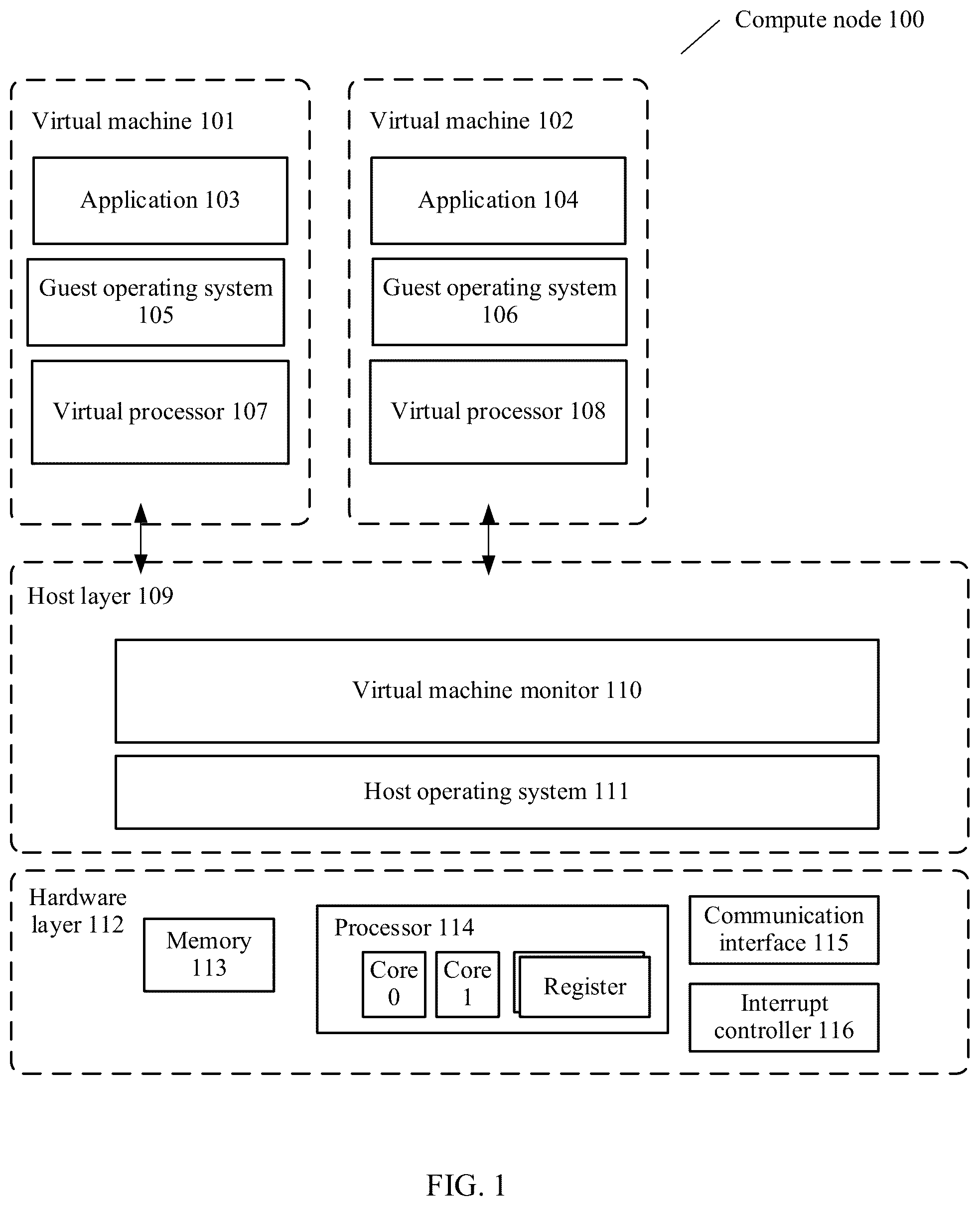 Patent US12147813 — Method for handling exception or interrupt in heterogeneous instruction set architecture and apparatus — Figure 1