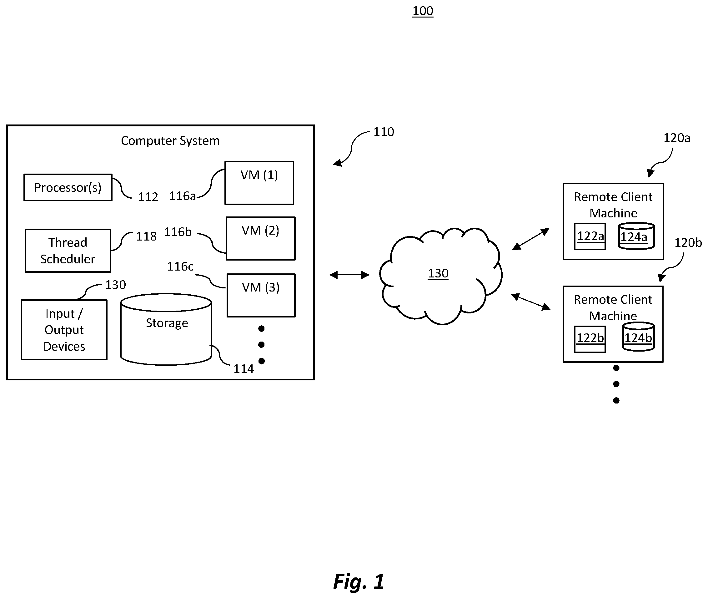 Patent US12147814 — Dynamic thread count optimizations — Figure 1