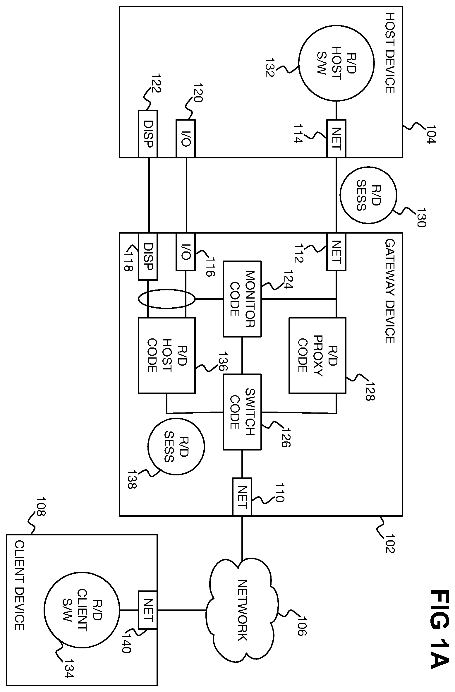 Patent US12147821 — Selectively switching client device remote control of host device between hardware- and software-based remote control modes — Figure 1