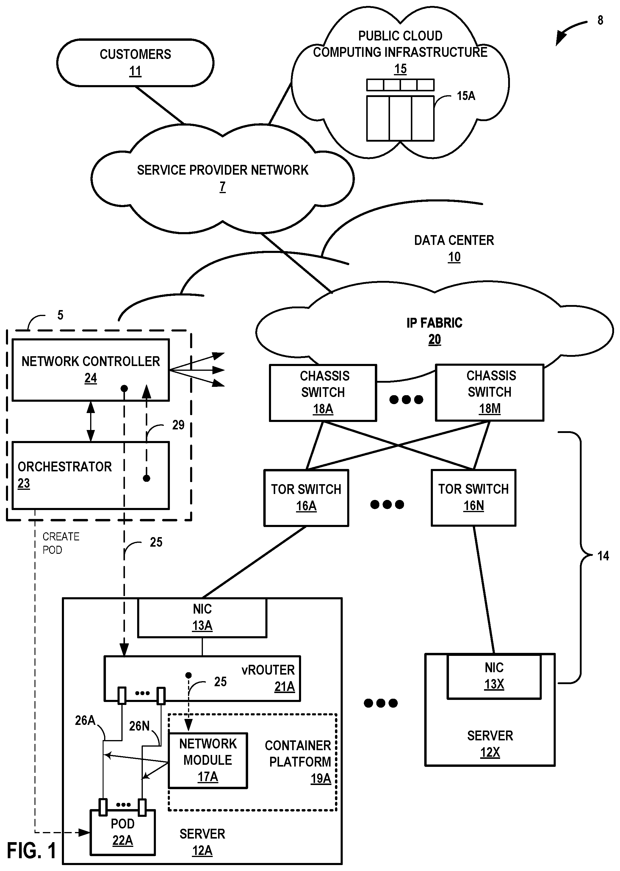 Patent US12147826 — Extending a software defined network between public cloud computing architecture and a data center — Figure 1