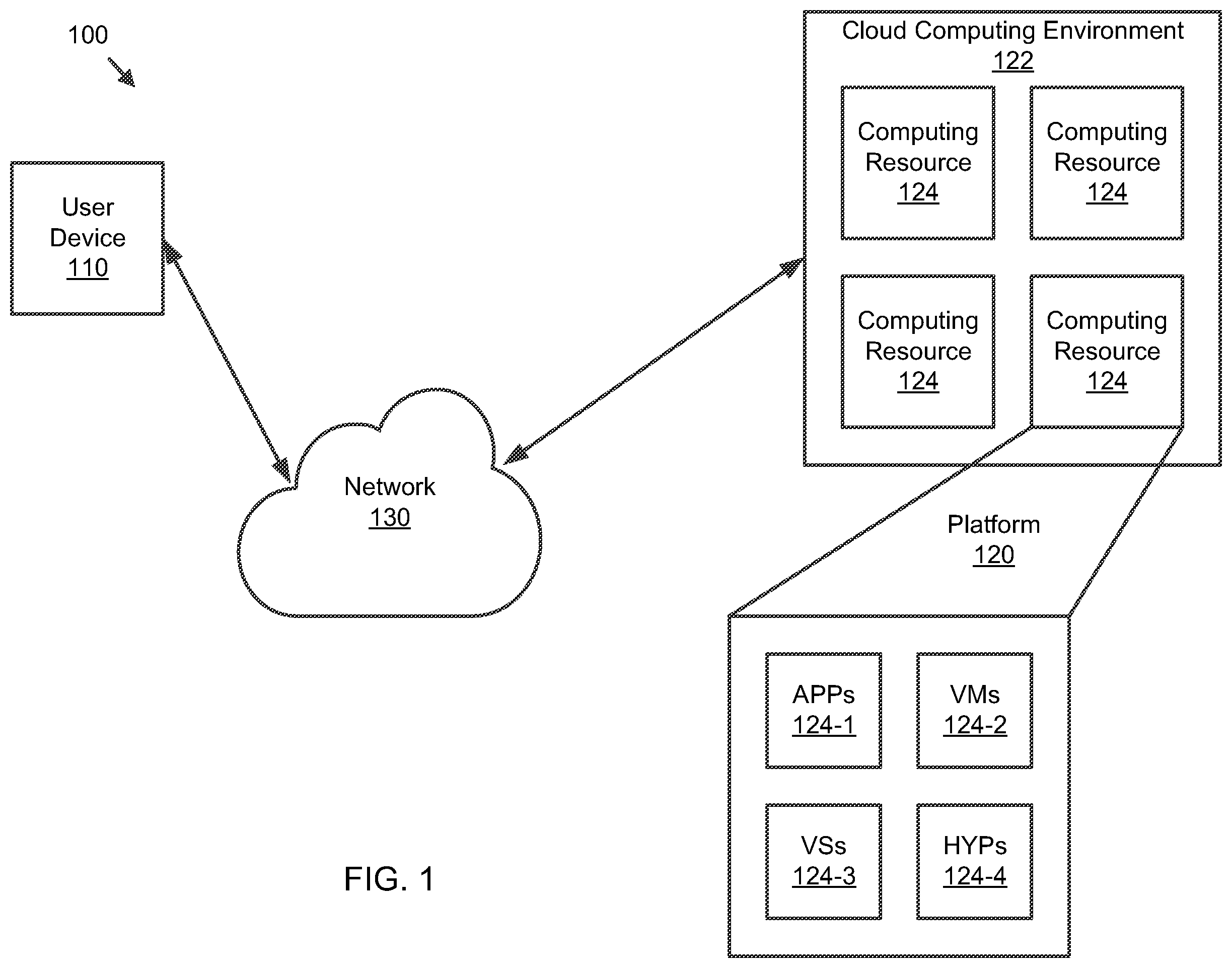 Patent US12147828 — Additional improvements to NBMP standard — Figure 1