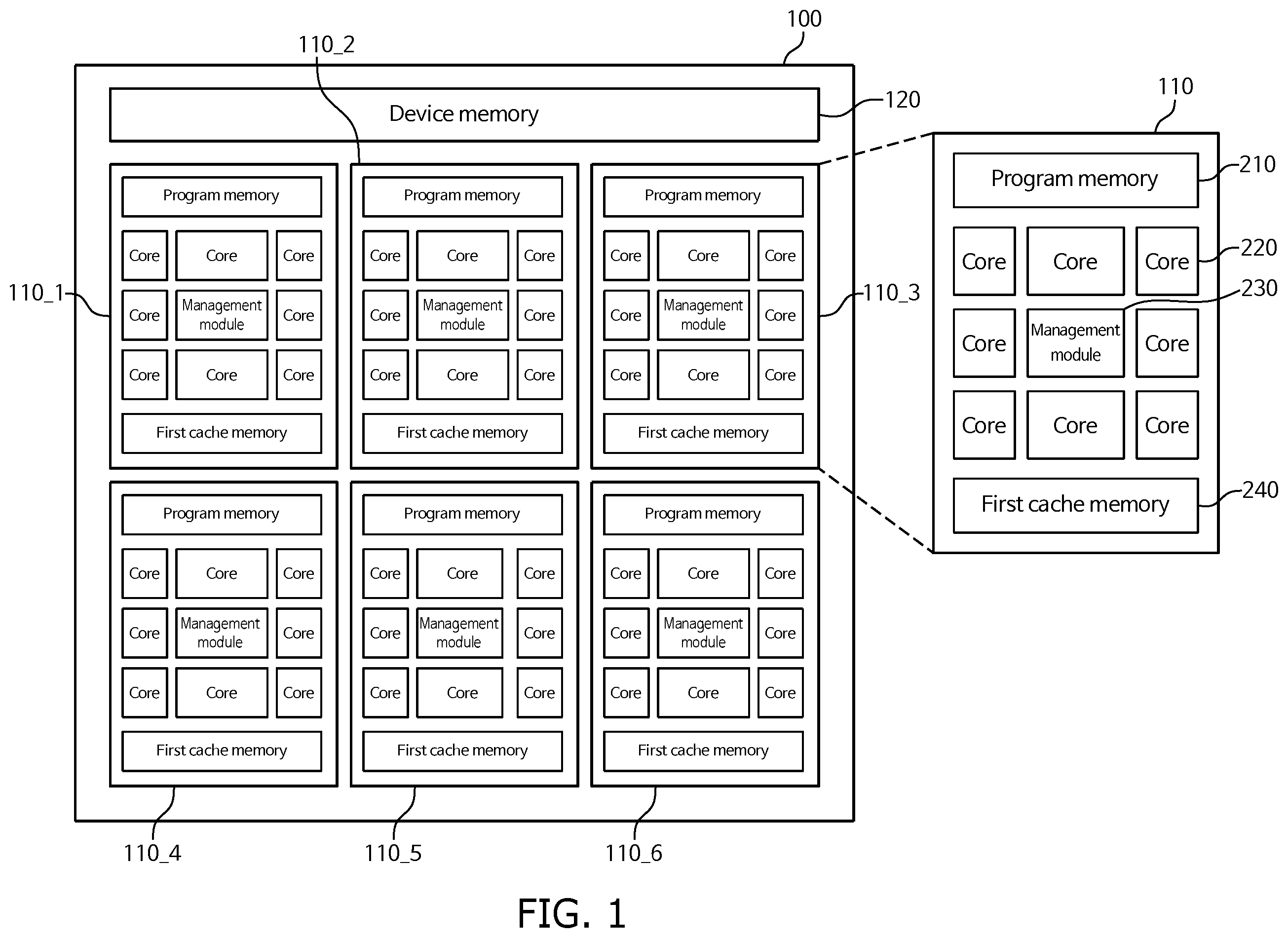 Patent US12147831 — Manycore system — Figure 1