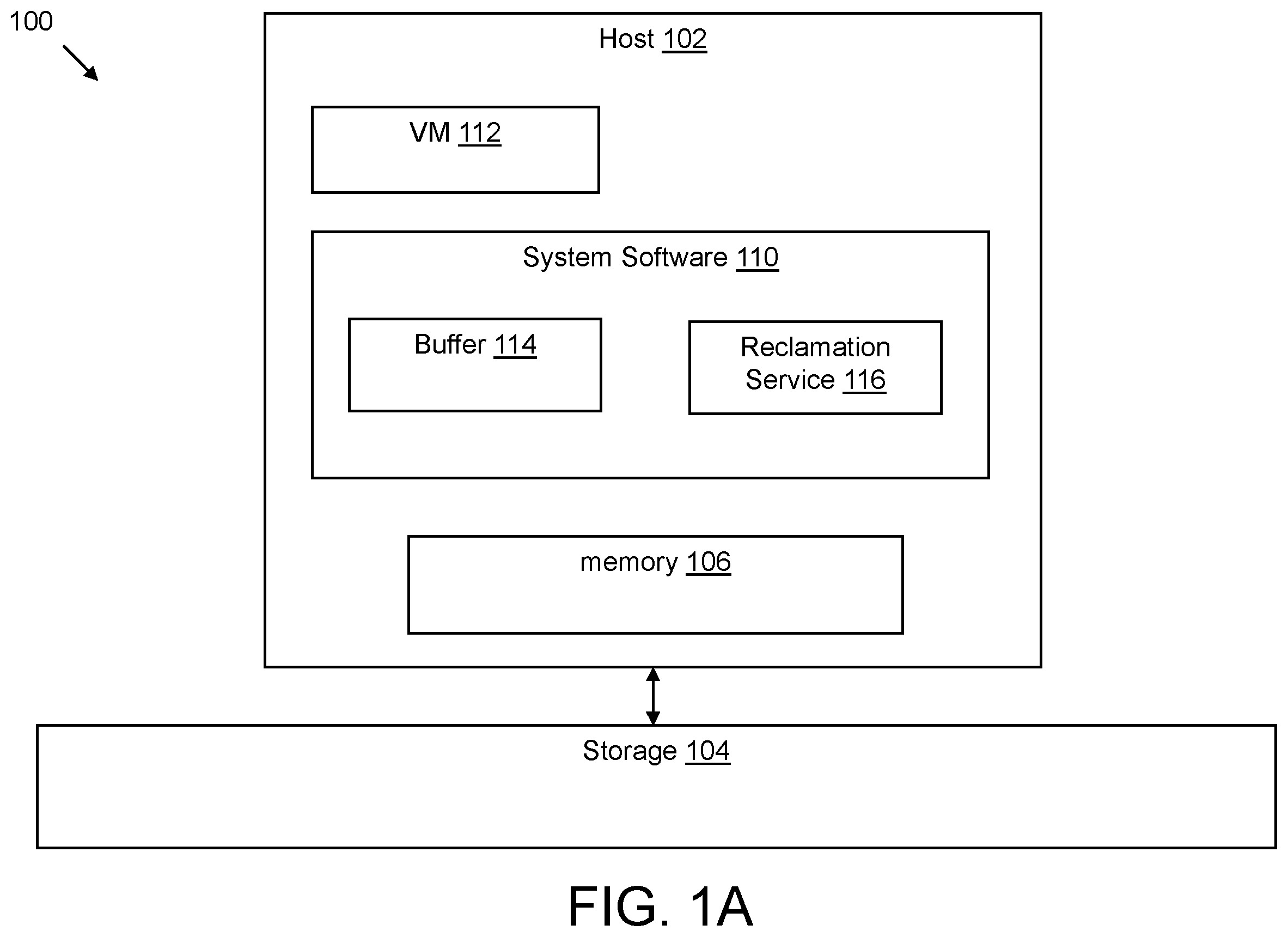Patent US12147844 — VM memory reclamation by buffering hypervisor-swapped pages — Figure 1
