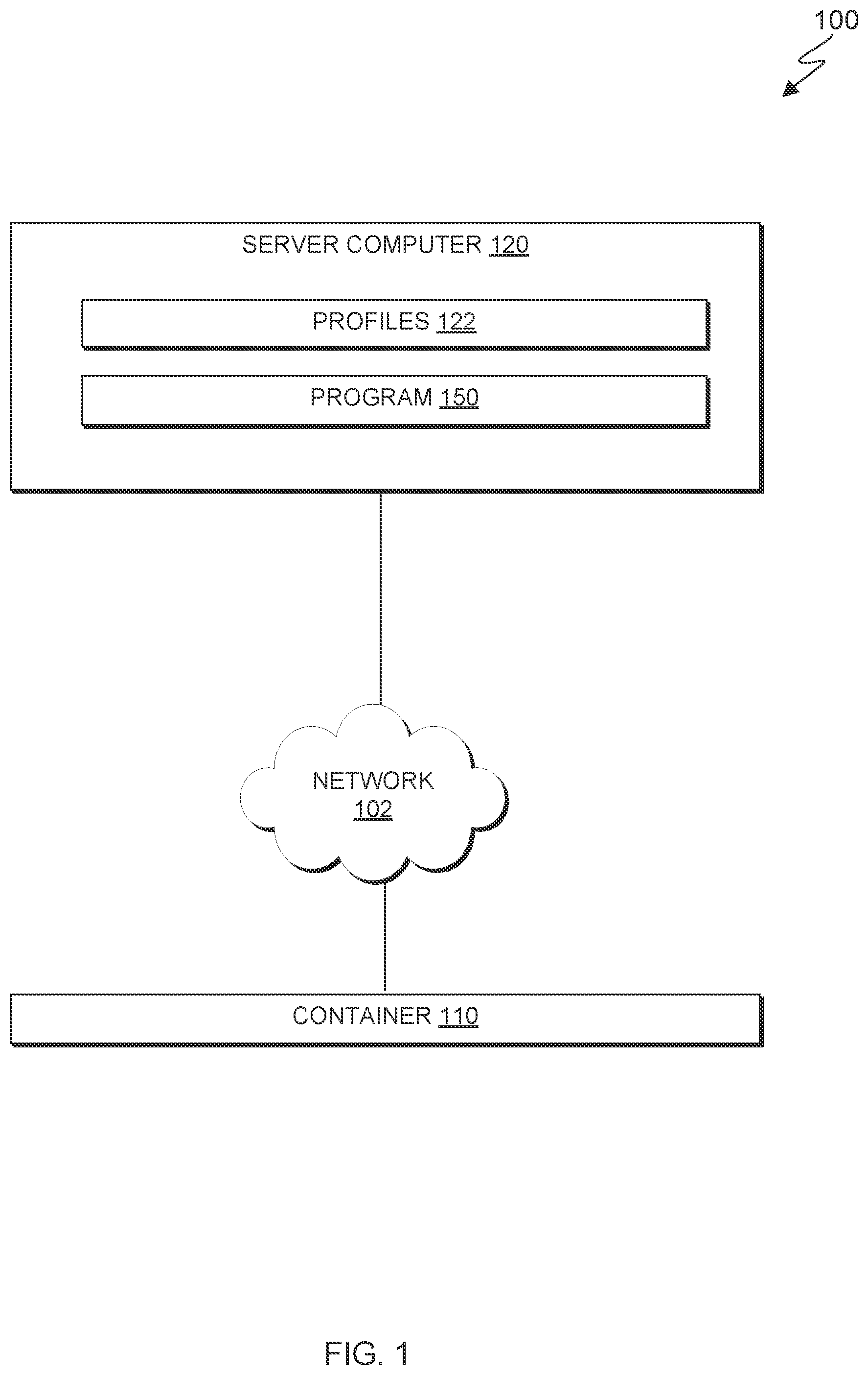 Patent US12147846 — Clustered container protection — Figure 1