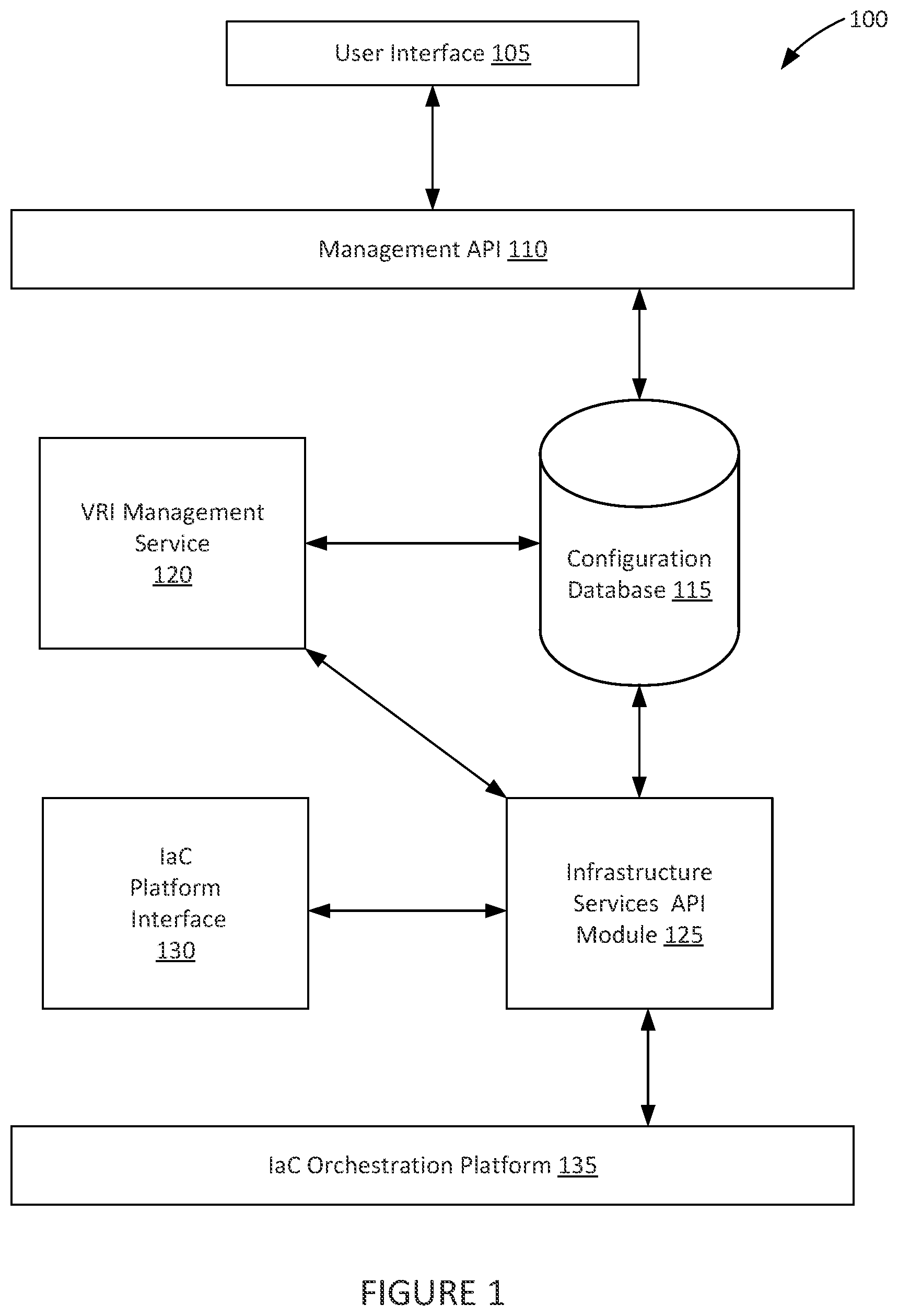 Patent US12147847 — Systems and methods for rapid assignment of pre-provisioned resources — Figure 1