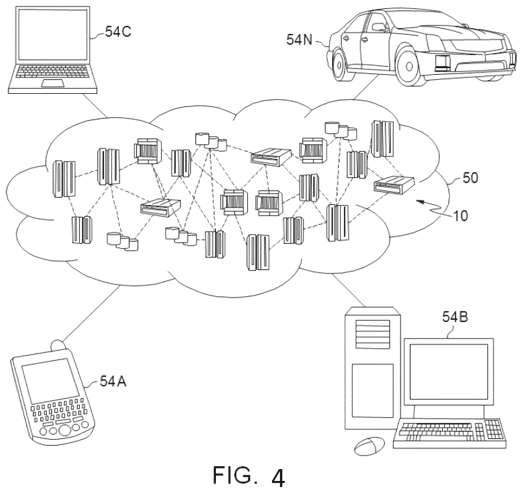 Patent US12147851 Figure 4 – System, method and recording medium for temperature-aware task scheduling