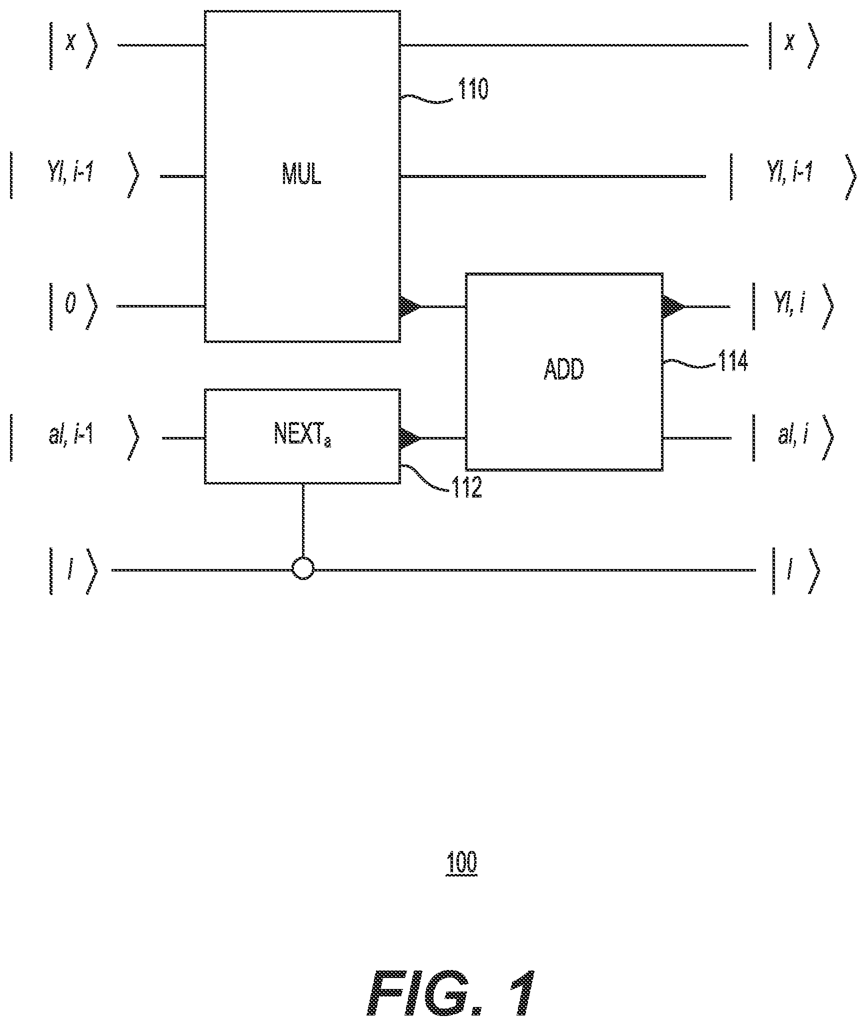 Patent US12147873 — Evaluating quantum computing circuits in view of the resource costs of a quantum algorithm — Figure 1