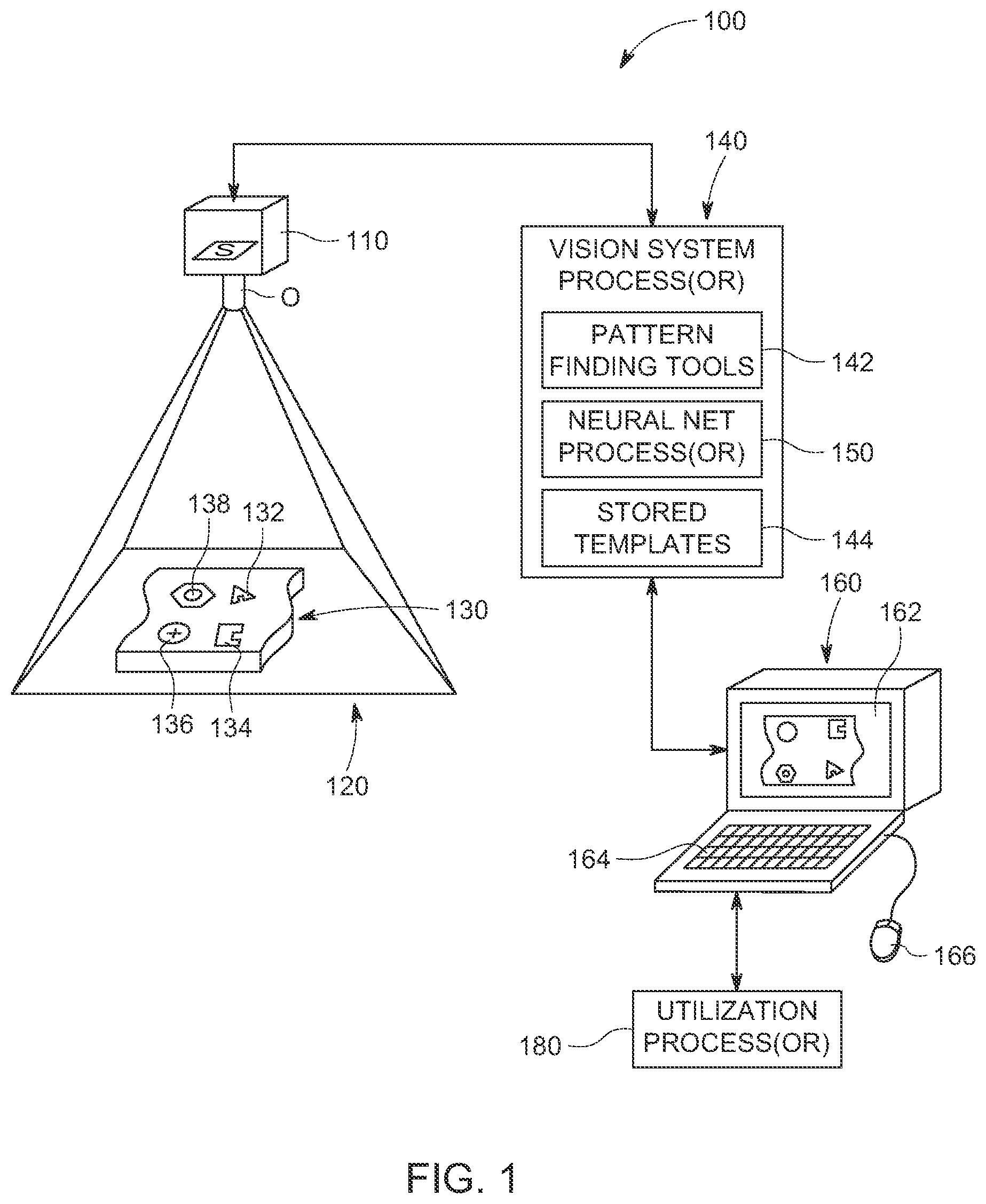 Patent US12147895 Figure 1 – System and method for finding and classifying patterns in an image with a vision system