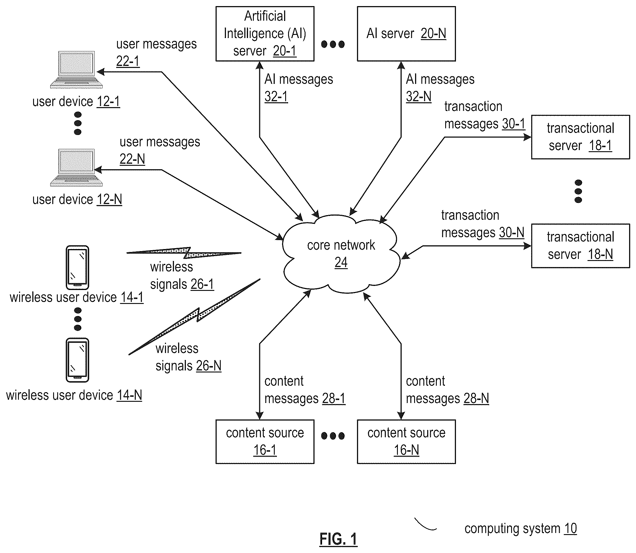 Patent US12147907 — Curing a deficiency of a knowledge database — Figure 1