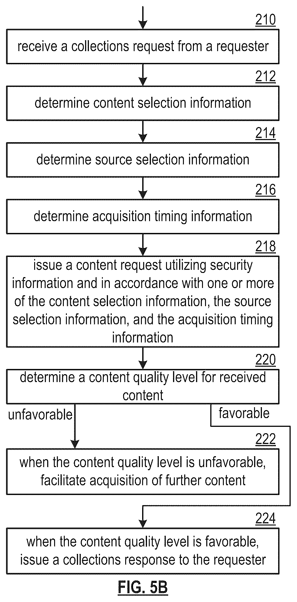 Patent US12147907 Figure 8 – Curing a deficiency of a knowledge database