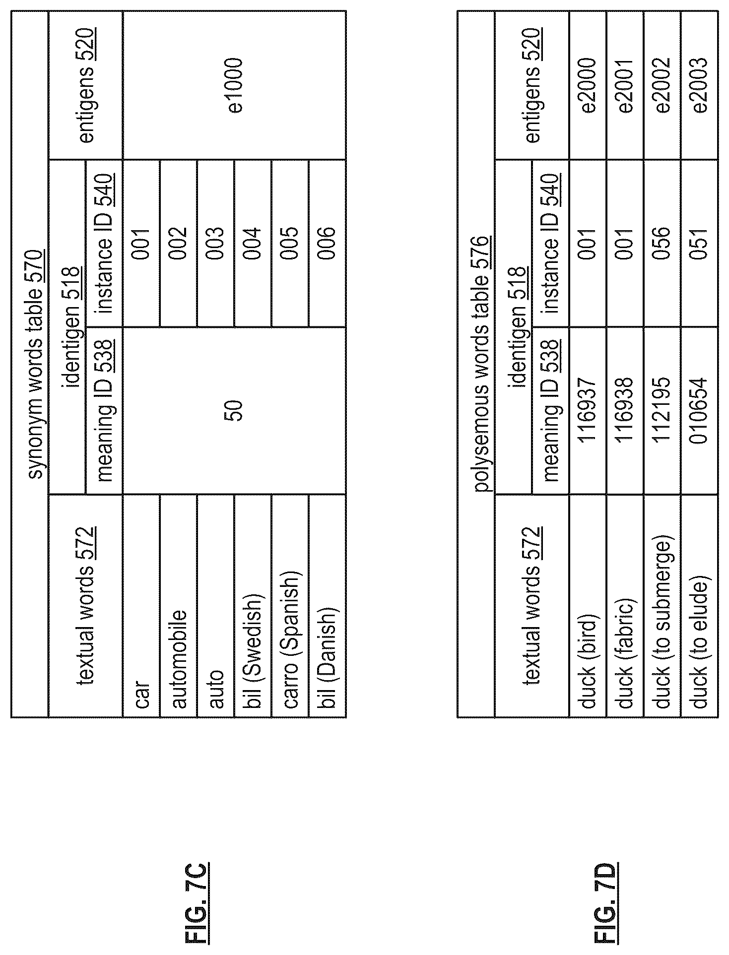 Patent US12147907 Figure 19 – Curing a deficiency of a knowledge database