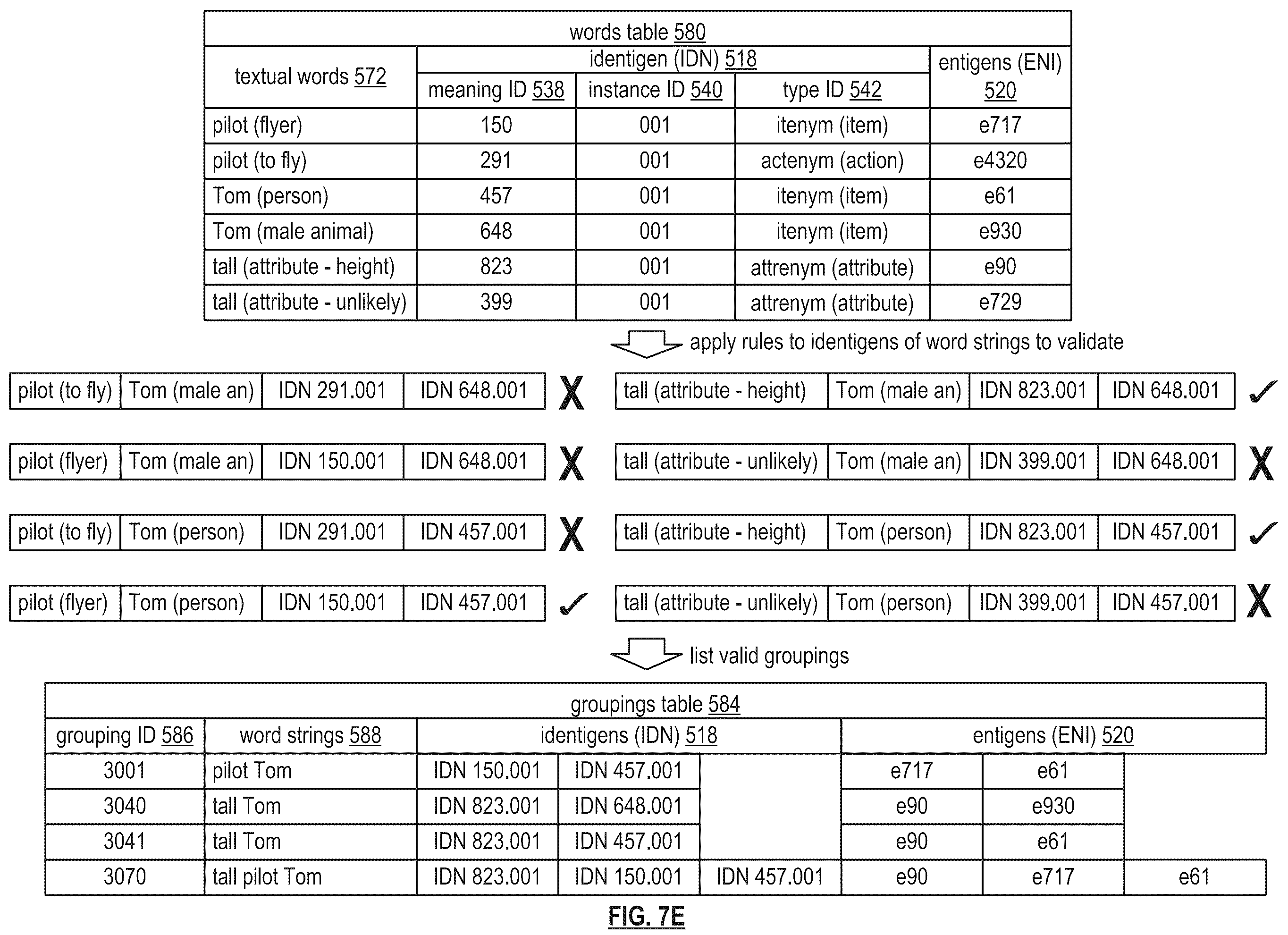 Patent US12147907 Figure 20 – Curing a deficiency of a knowledge database