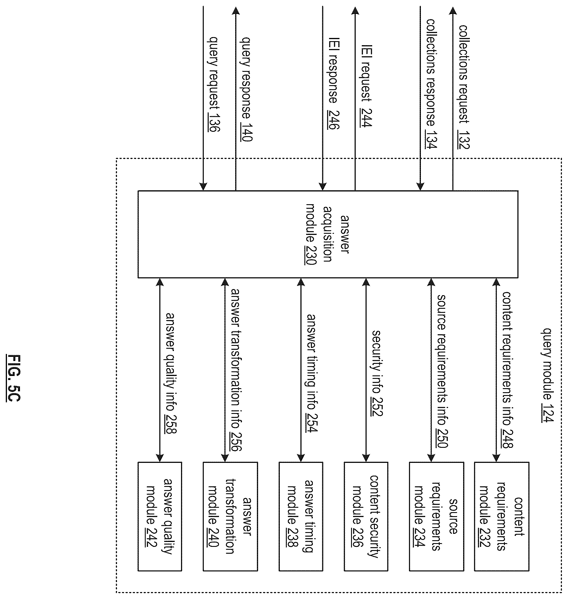 Patent US12147908 Figure 9 – Processing a contradiction in a knowledge database