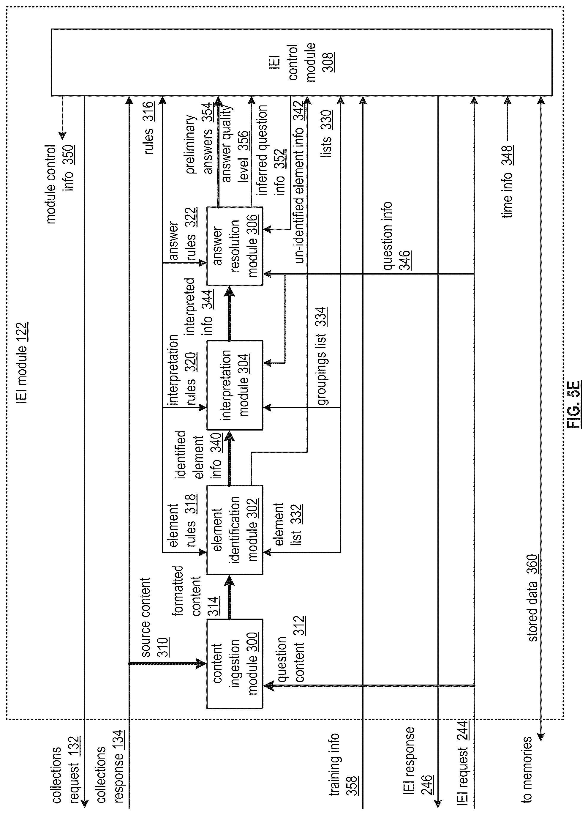 Patent US12147908 Figure 11 – Processing a contradiction in a knowledge database