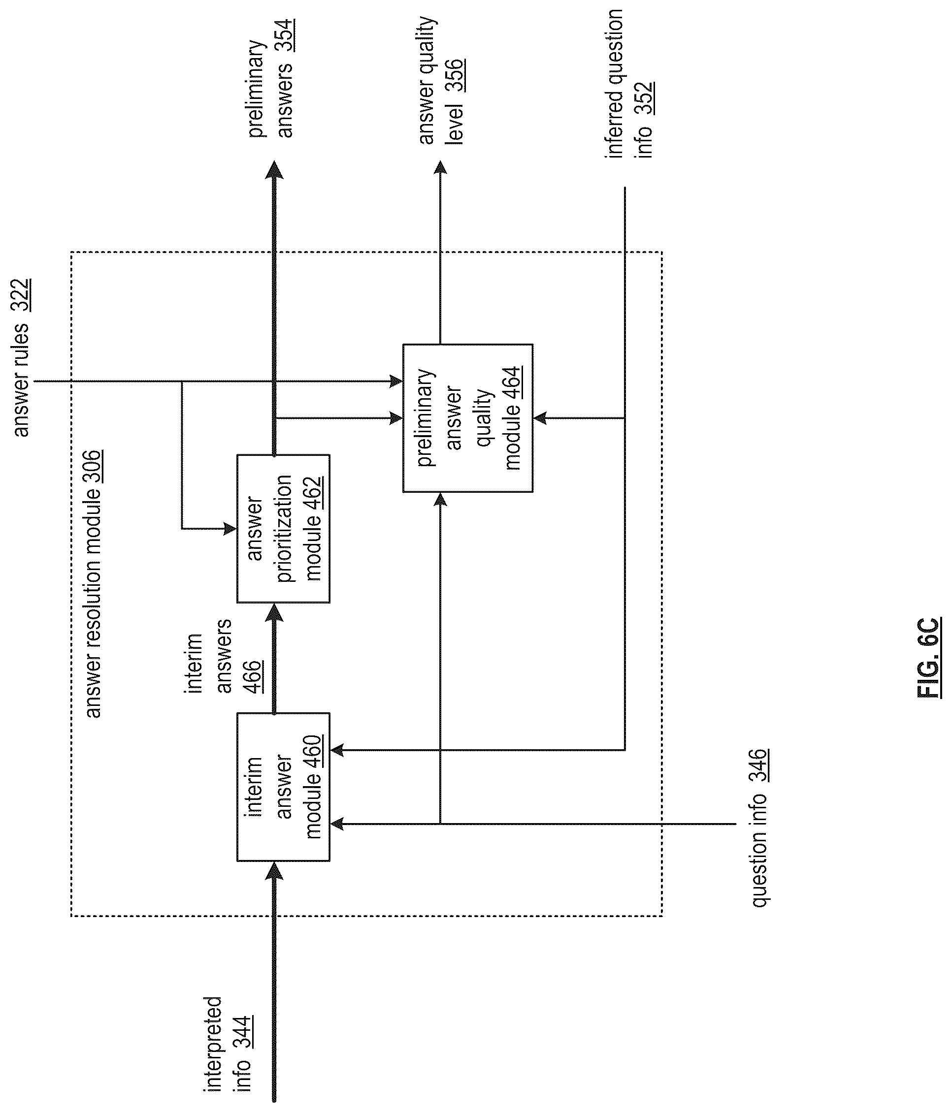 Patent US12147908 Figure 15 – Processing a contradiction in a knowledge database