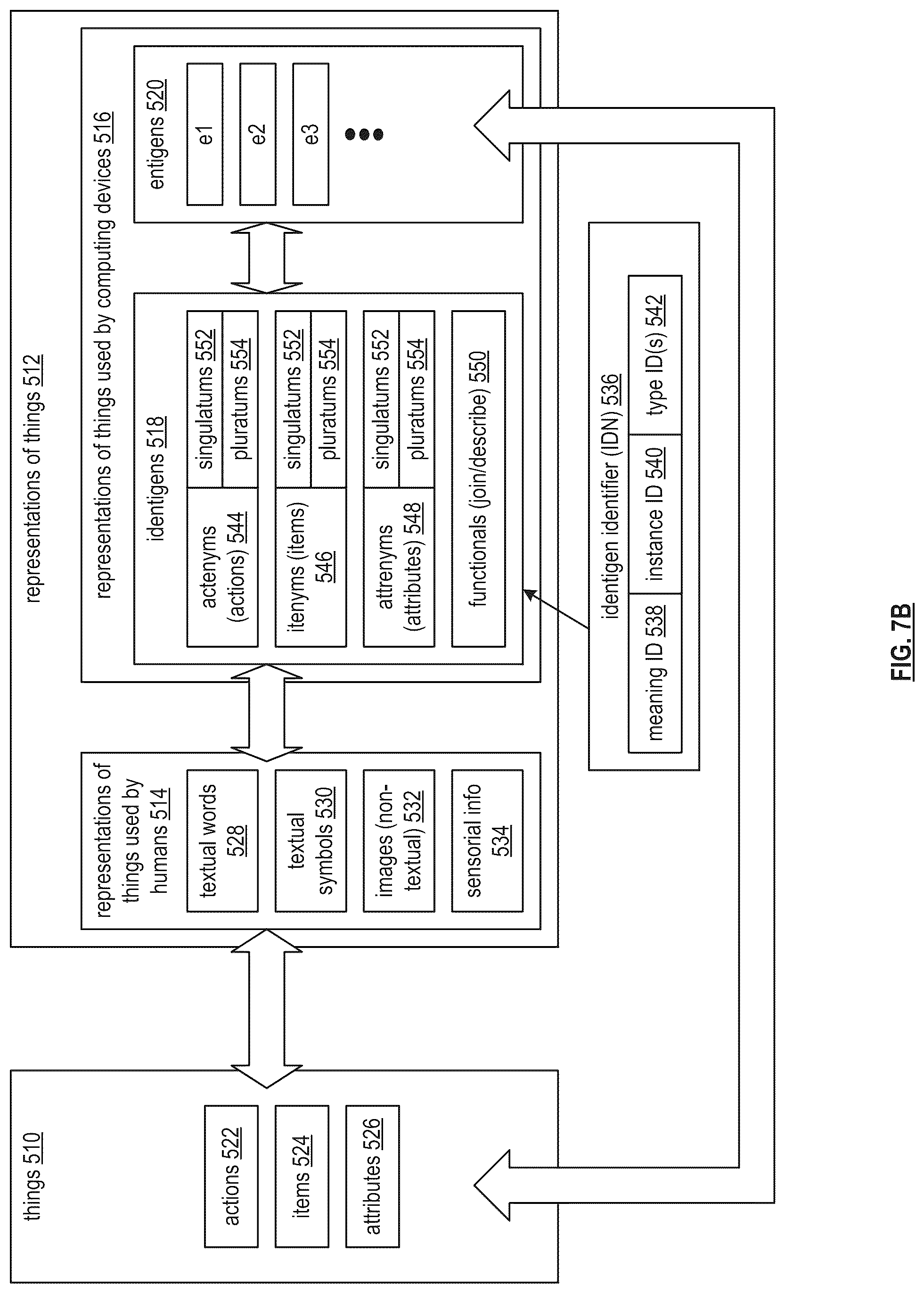 Patent US12147908 Figure 18 – Processing a contradiction in a knowledge database