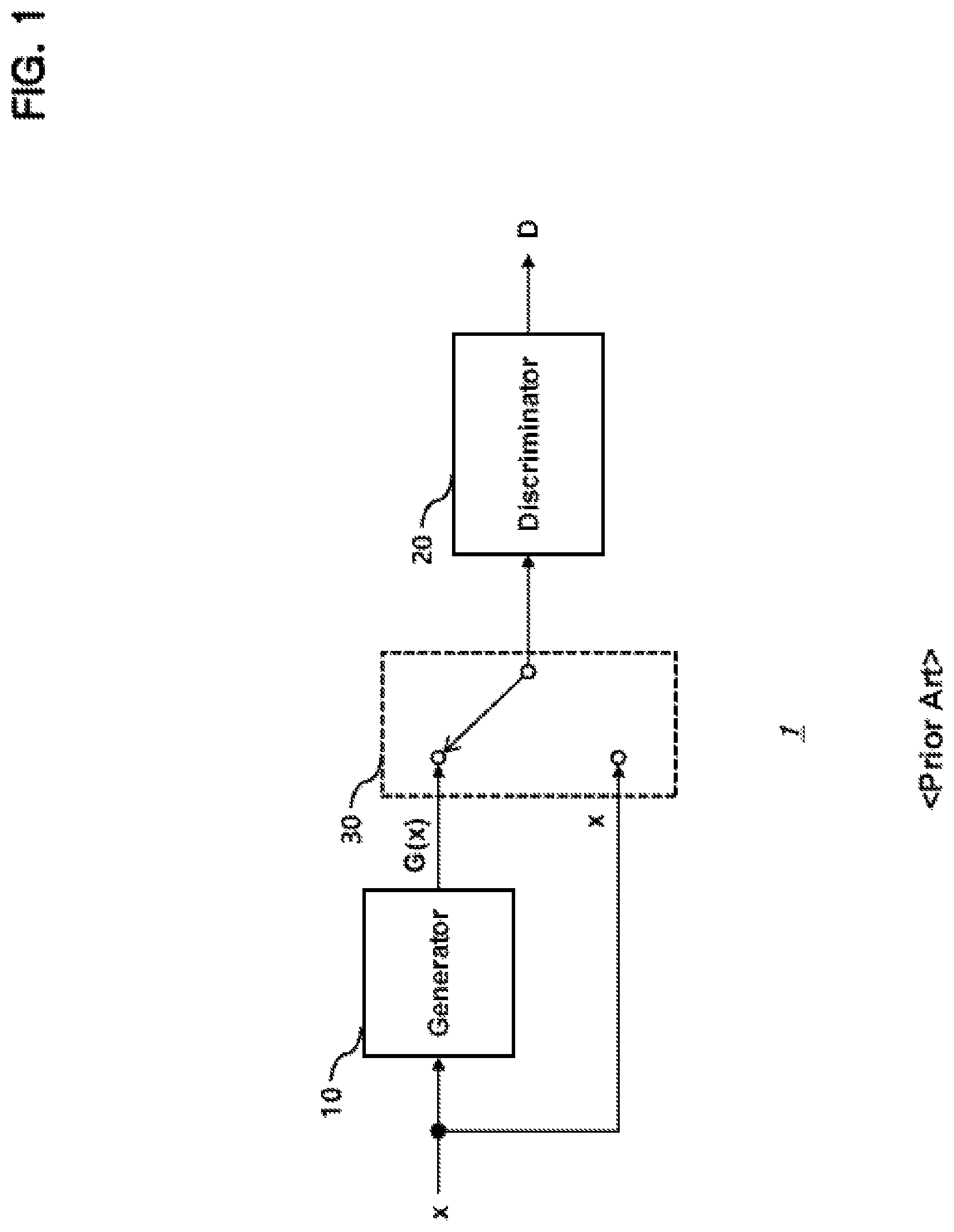 Patent US12147911 — Novelty detector — Figure 1