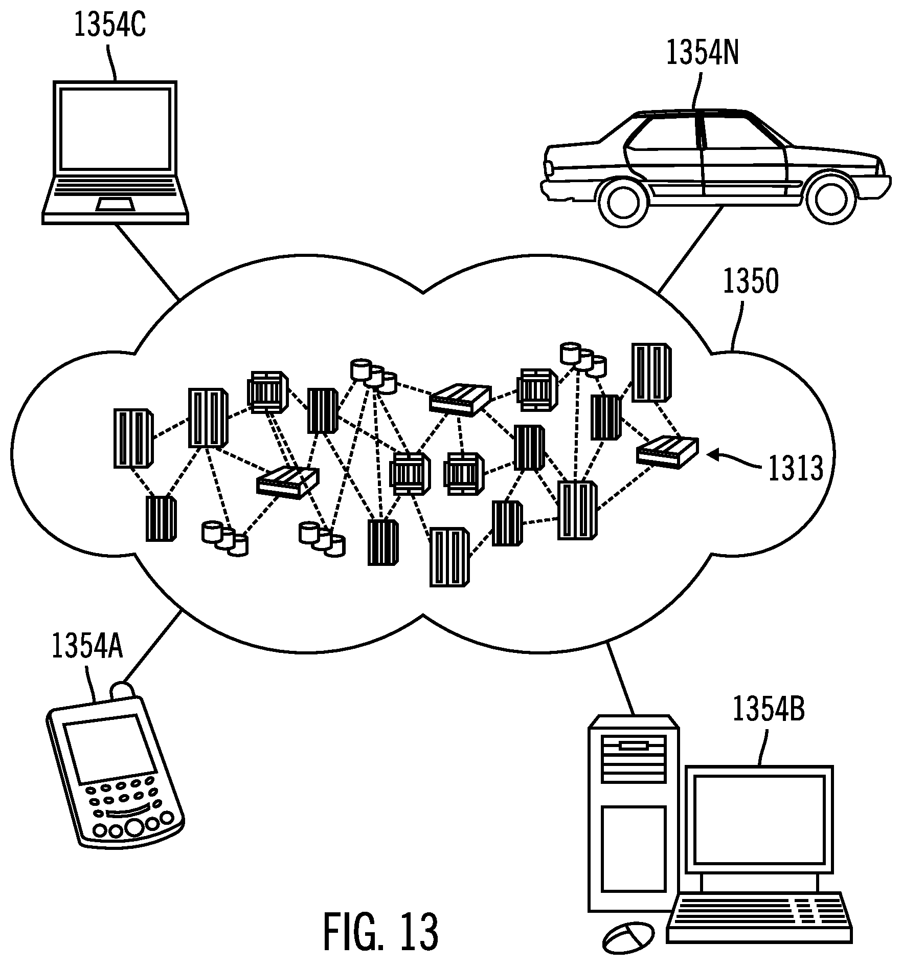 Patent US12147913 Figure 16 – Data analysis and rule generation for providing a recommendation