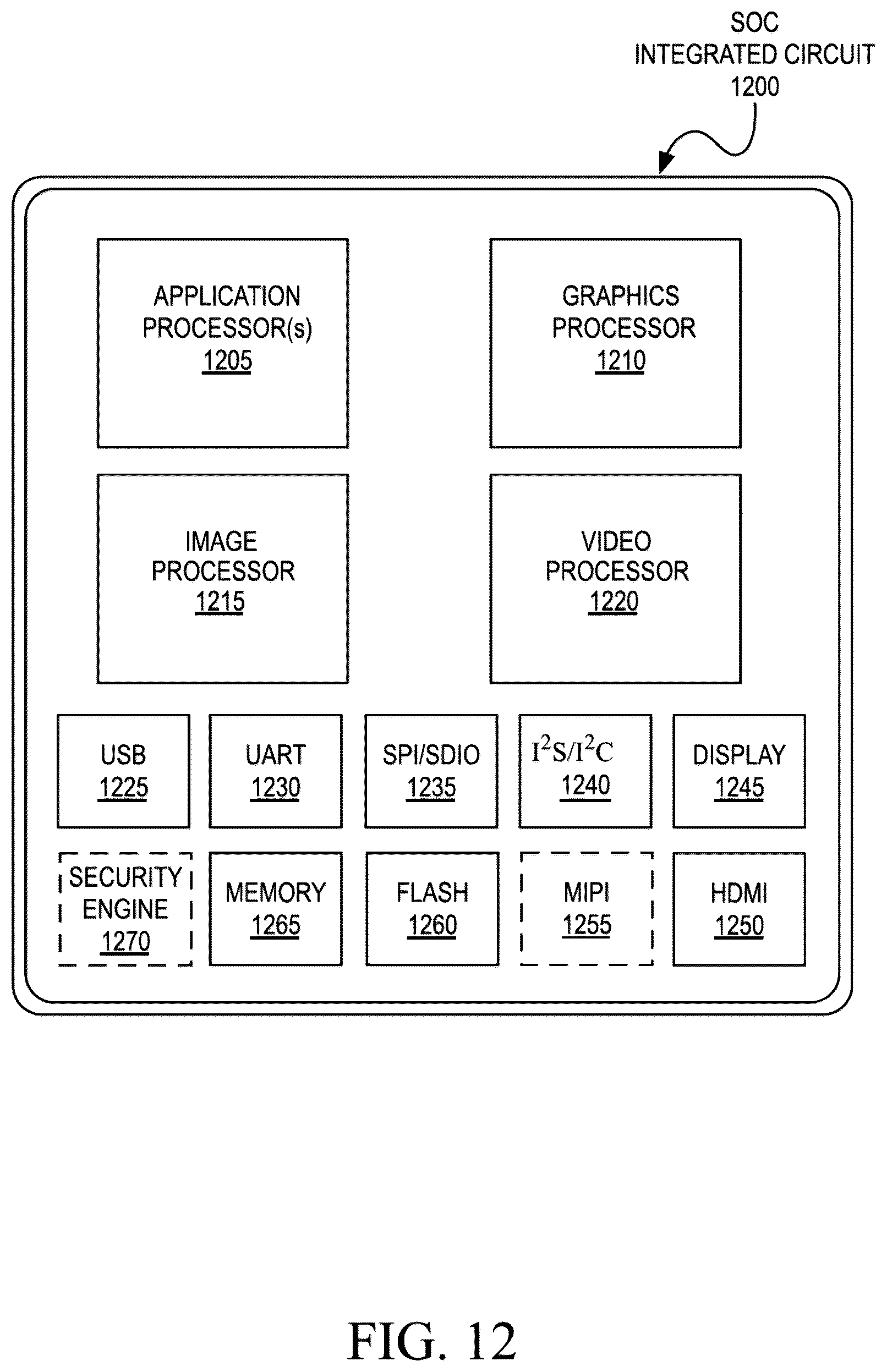 Patent US12147914 Figure 14 – Compression for deep learning in case of sparse values mapped to non-zero value