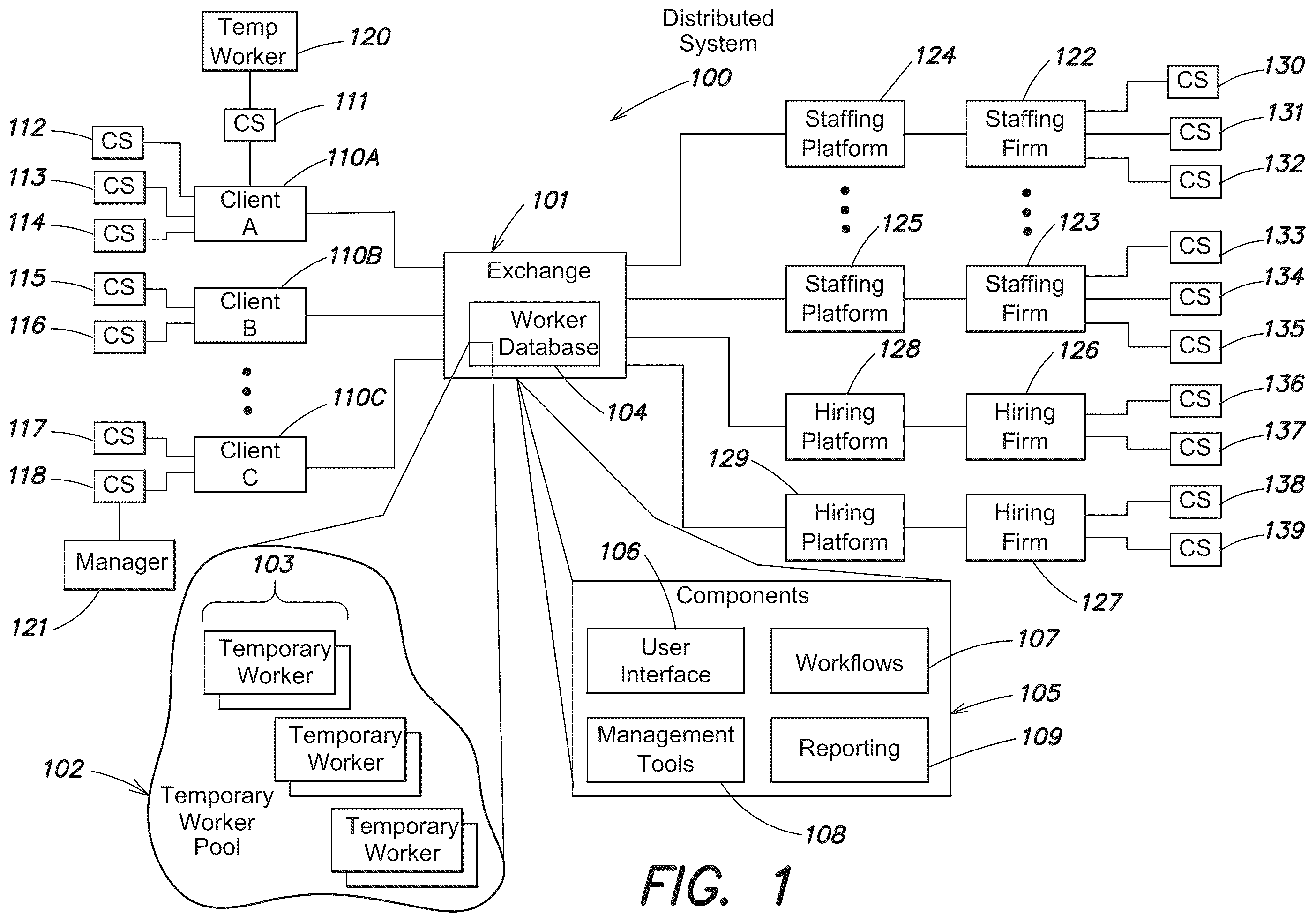 Patent US12147919 — System and interfaces for managing temporary workers — Figure 1