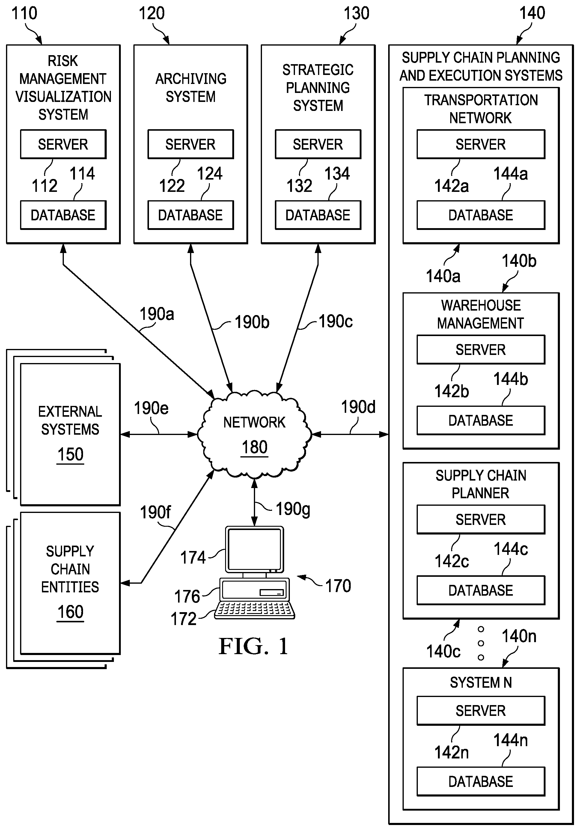 Patent US12147925 — System and method of cognitive risk management — Figure 1