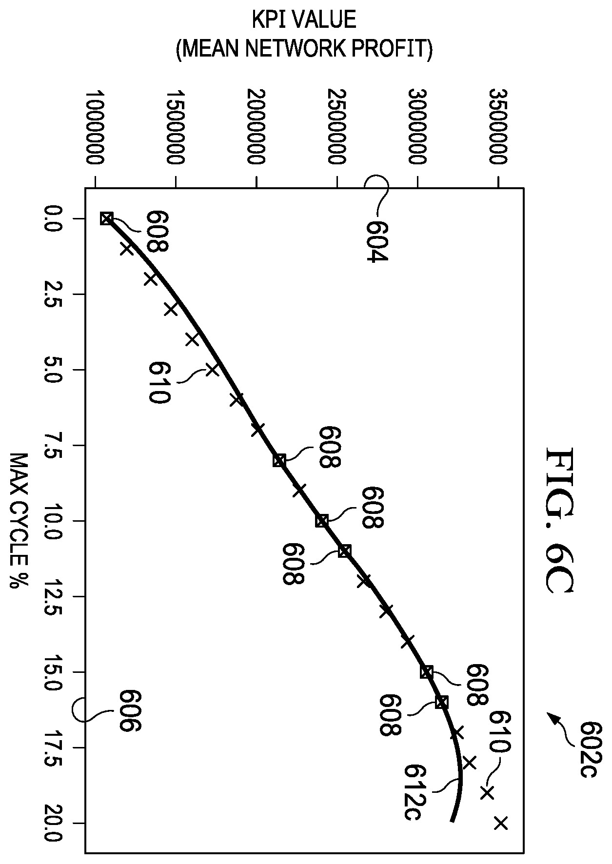 Patent US12147925 Figure 7 – System and method of cognitive risk management