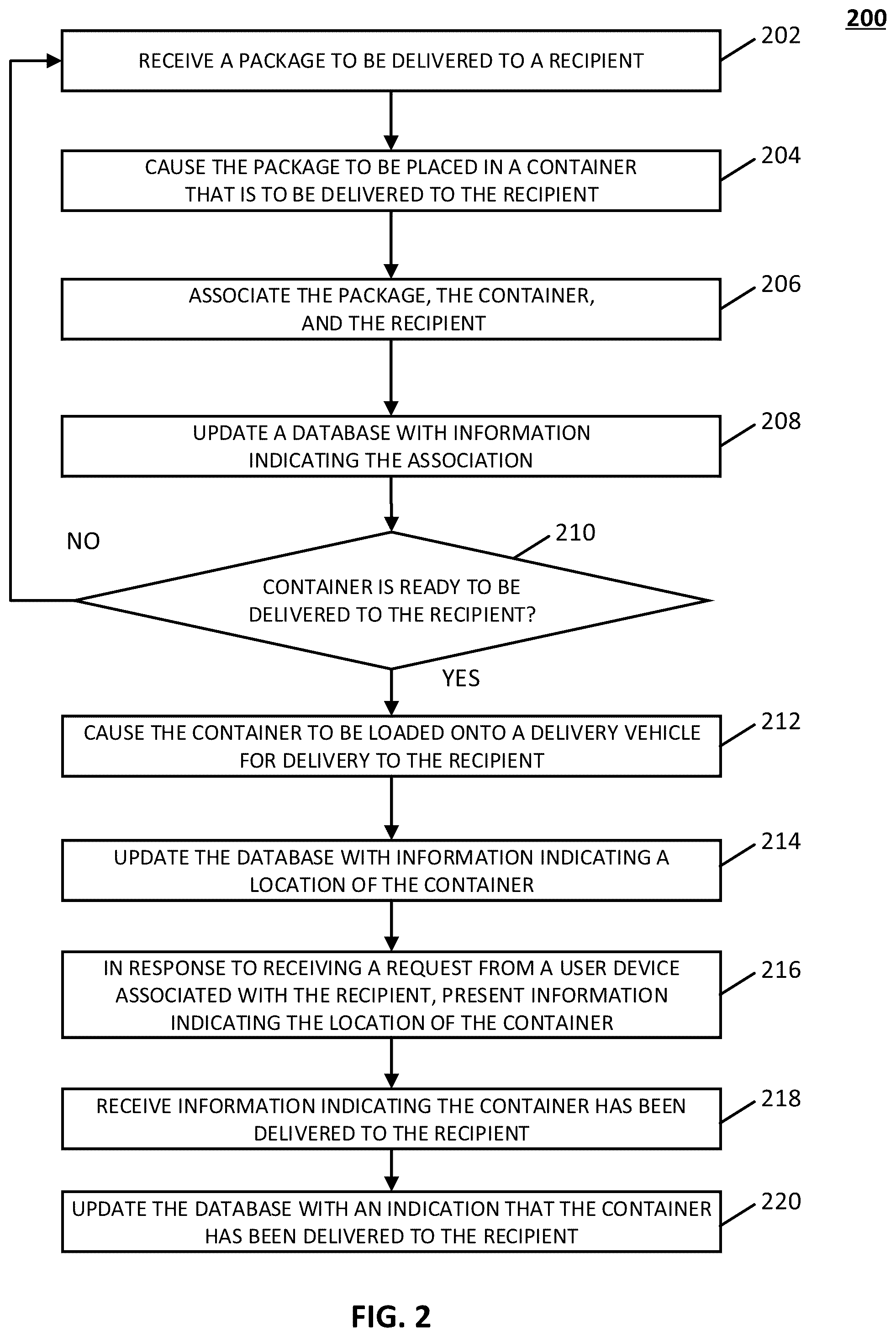 Patent US12147929 Figure 4 – Container device and delivery systems for using the same