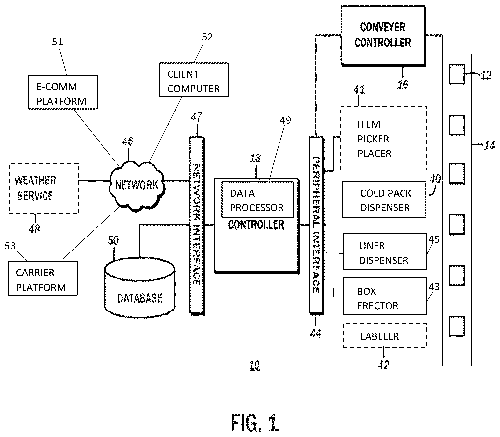 Patent US12147933 Figure 1 – Automated packaging assembly line for perishable items