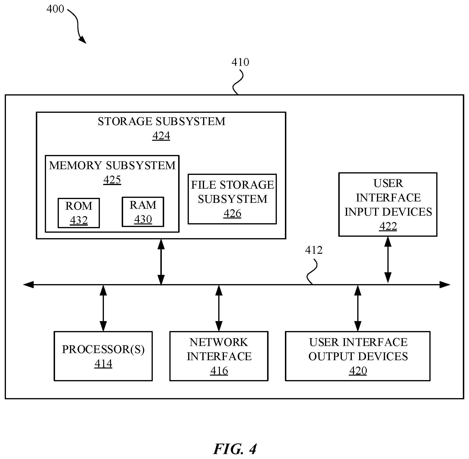 Patent US12147935 Figure 10 – Method for providing applications that facilitate user networks to accommodate locally-available items and services