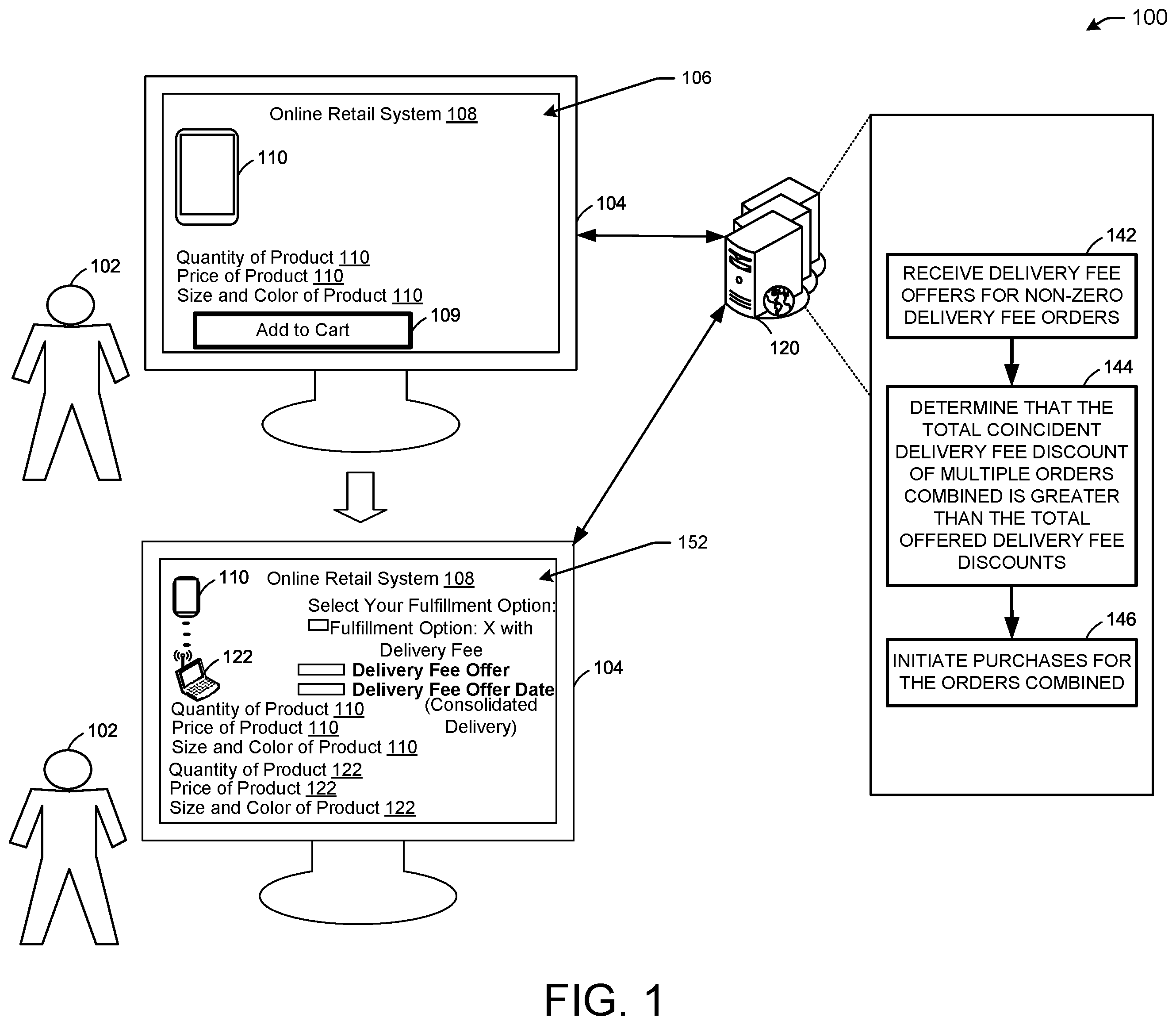 Patent US12147936 Figure 1 – Enhanced systems and methods for preventing lost orders by using dynamic shipping options