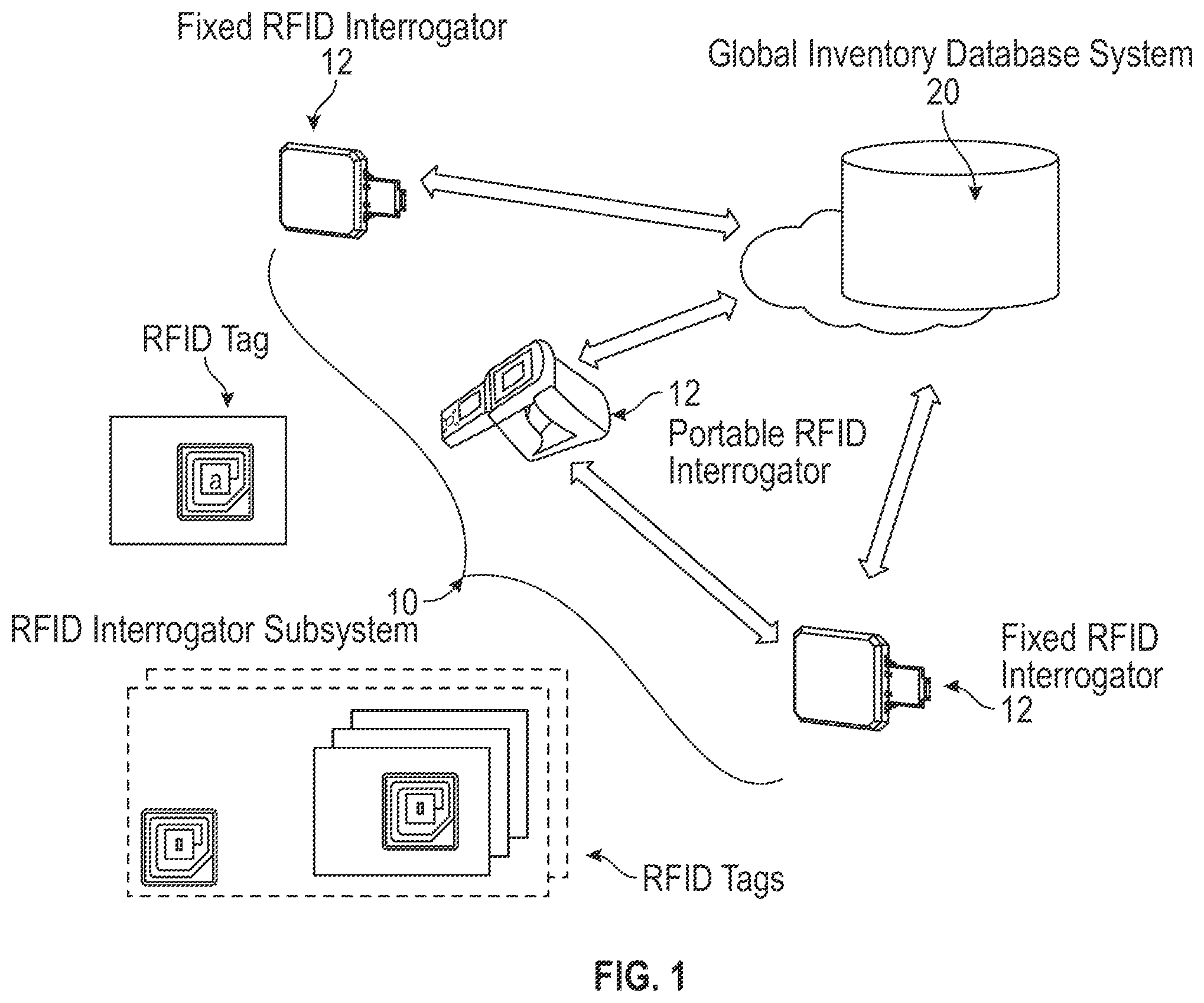 Patent US12147940 Figure 1 – Adaptive RFID inventory system