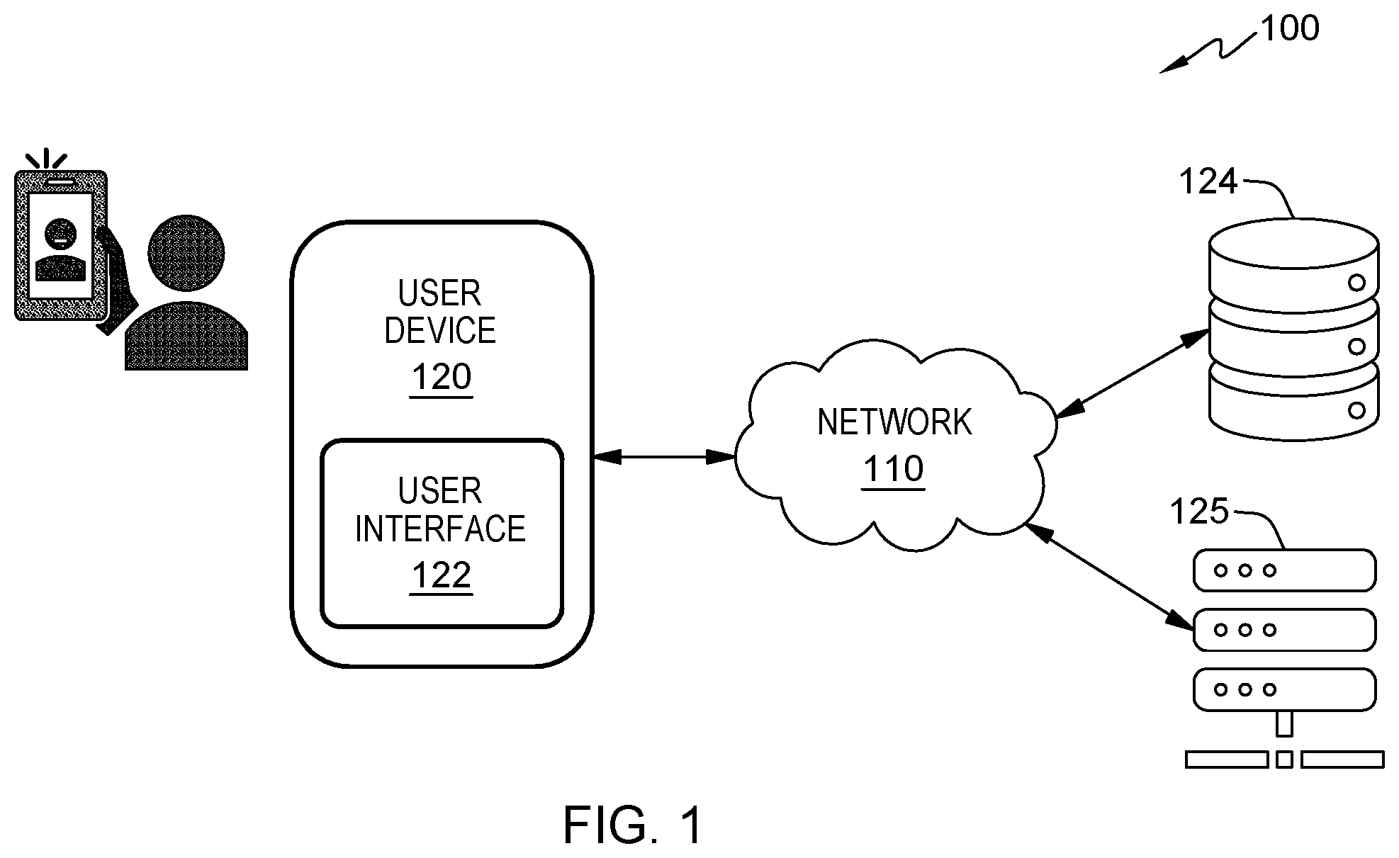 Patent US12147947 Figure 1 – Standardizing global entity job descriptions