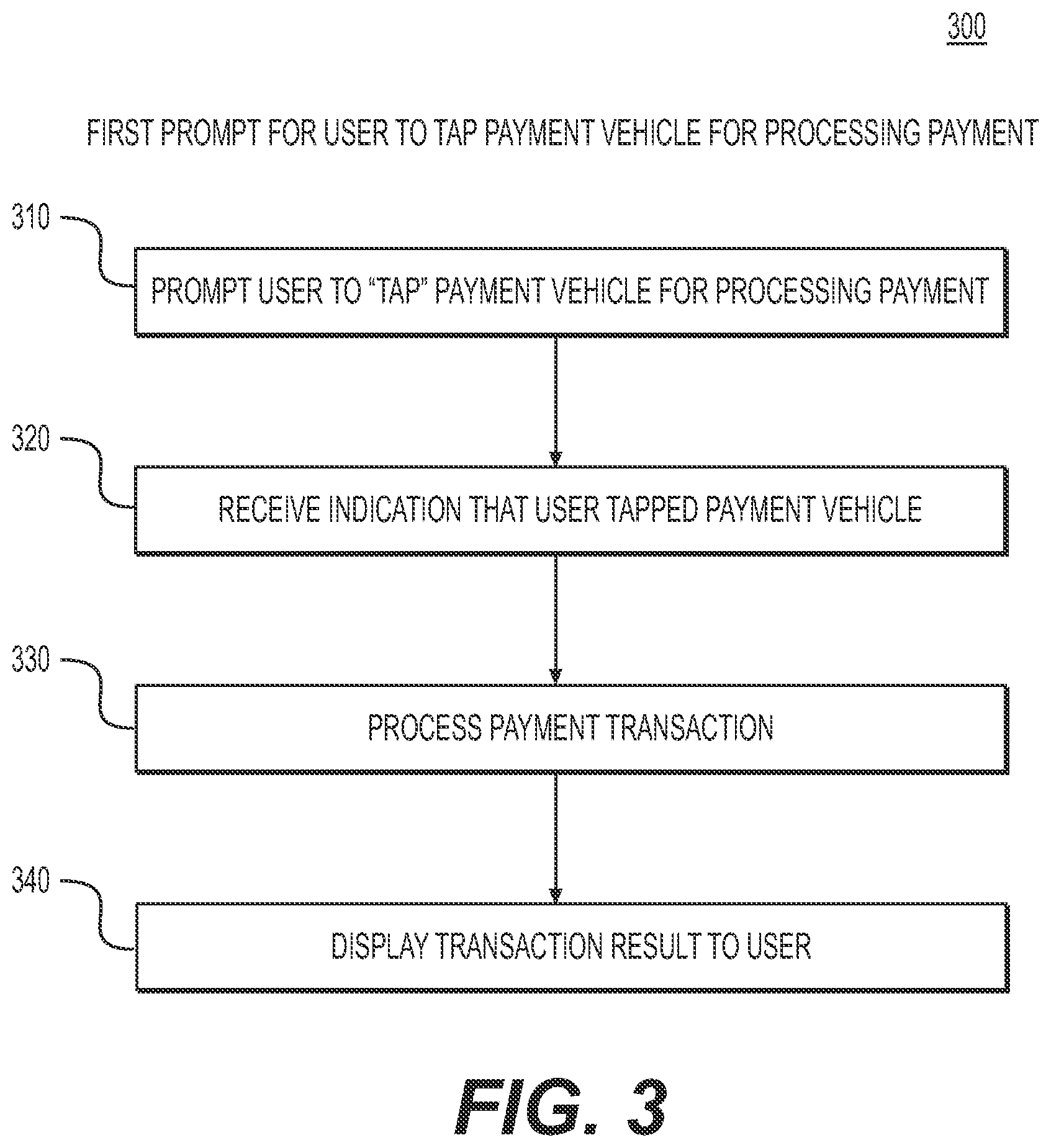 Patent US12147951 Figure 3 – Systems and methods for second tap e-receipt option for NFC-enabled payment vehicles