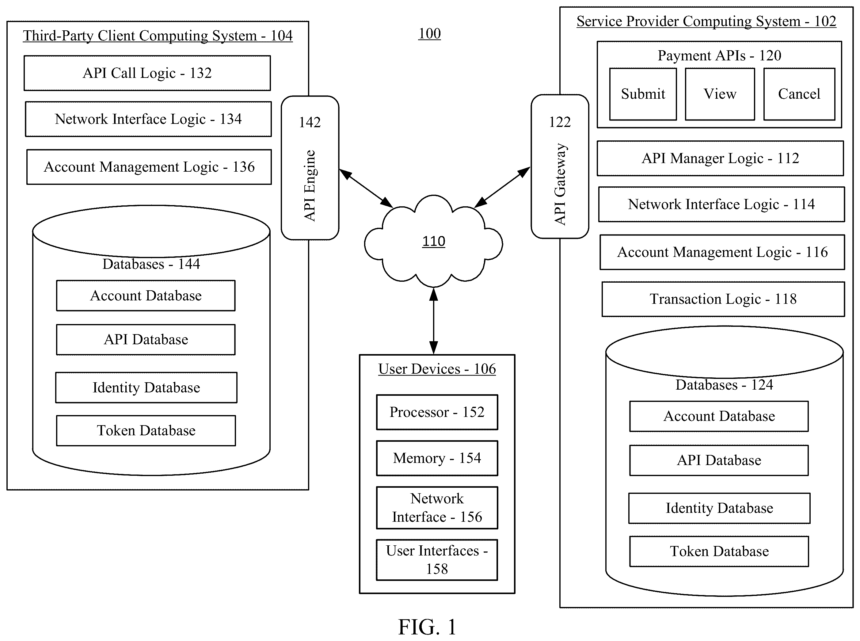 Patent US12147953 — Third-party payment interfaces — Figure 1