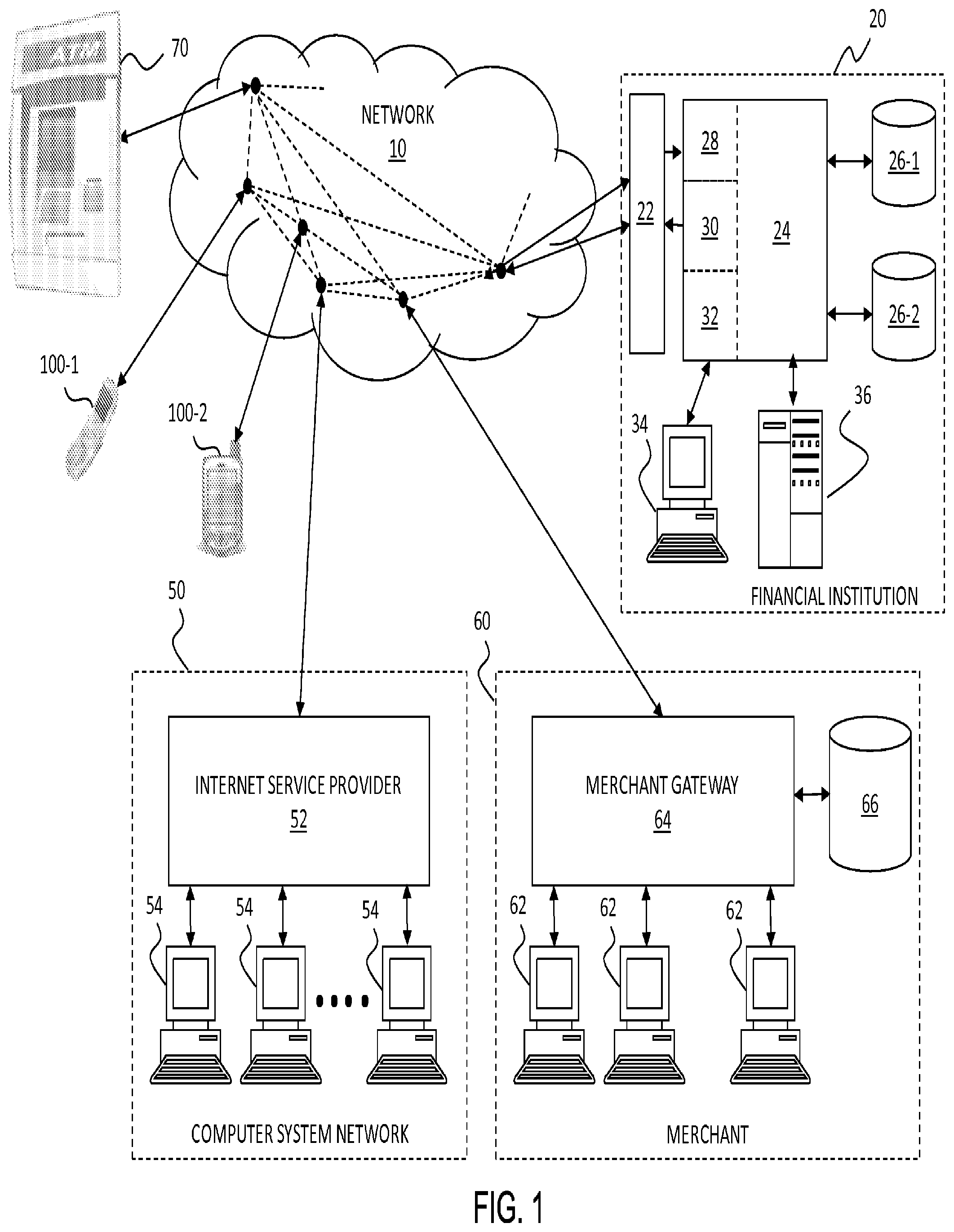 Patent US12147957 — Systems and methods for performing ATM fund transfers using active authentication — Figure 1