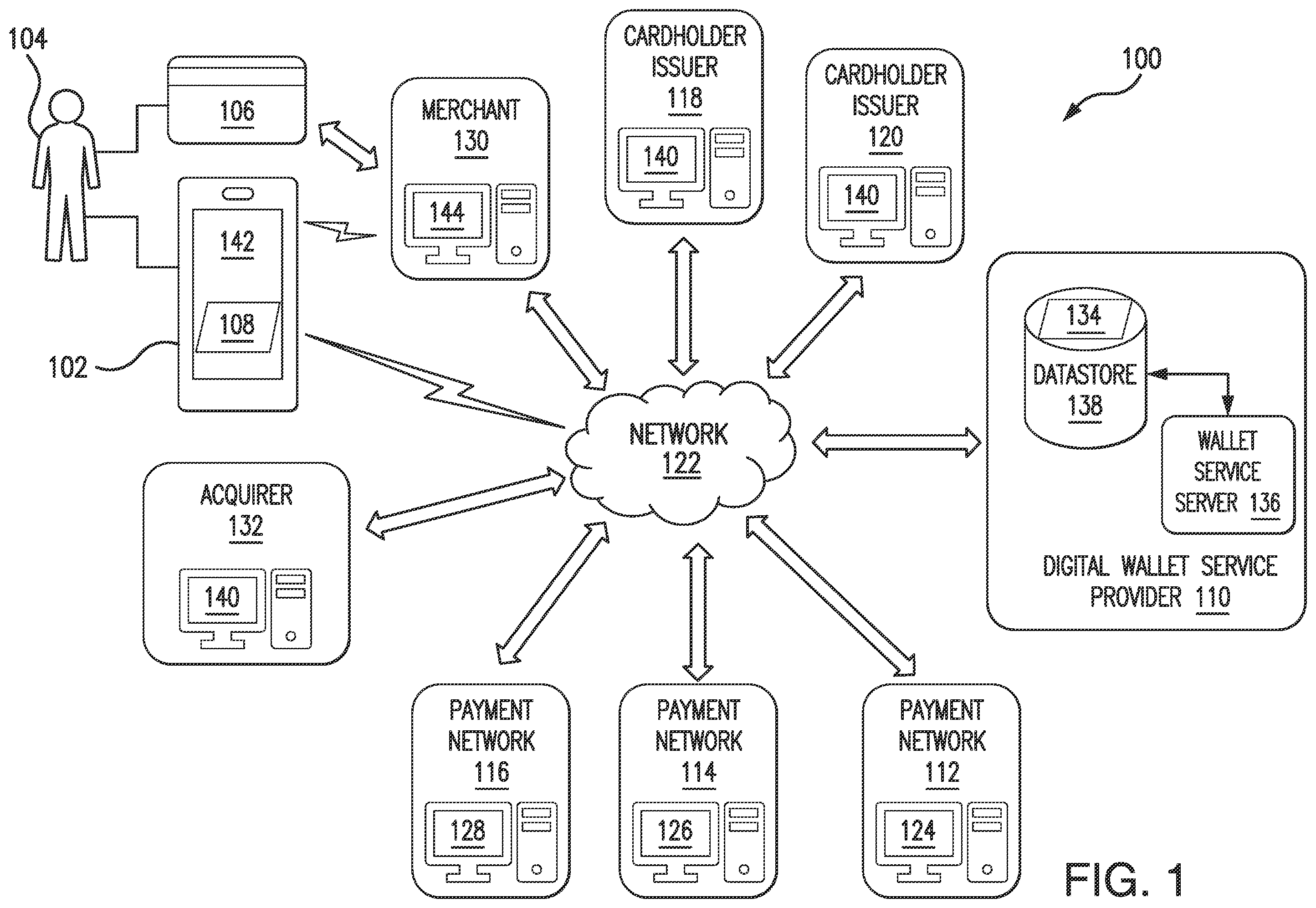 Patent US12147972 — Systems and methods for multiple account proportional transactions — Figure 1