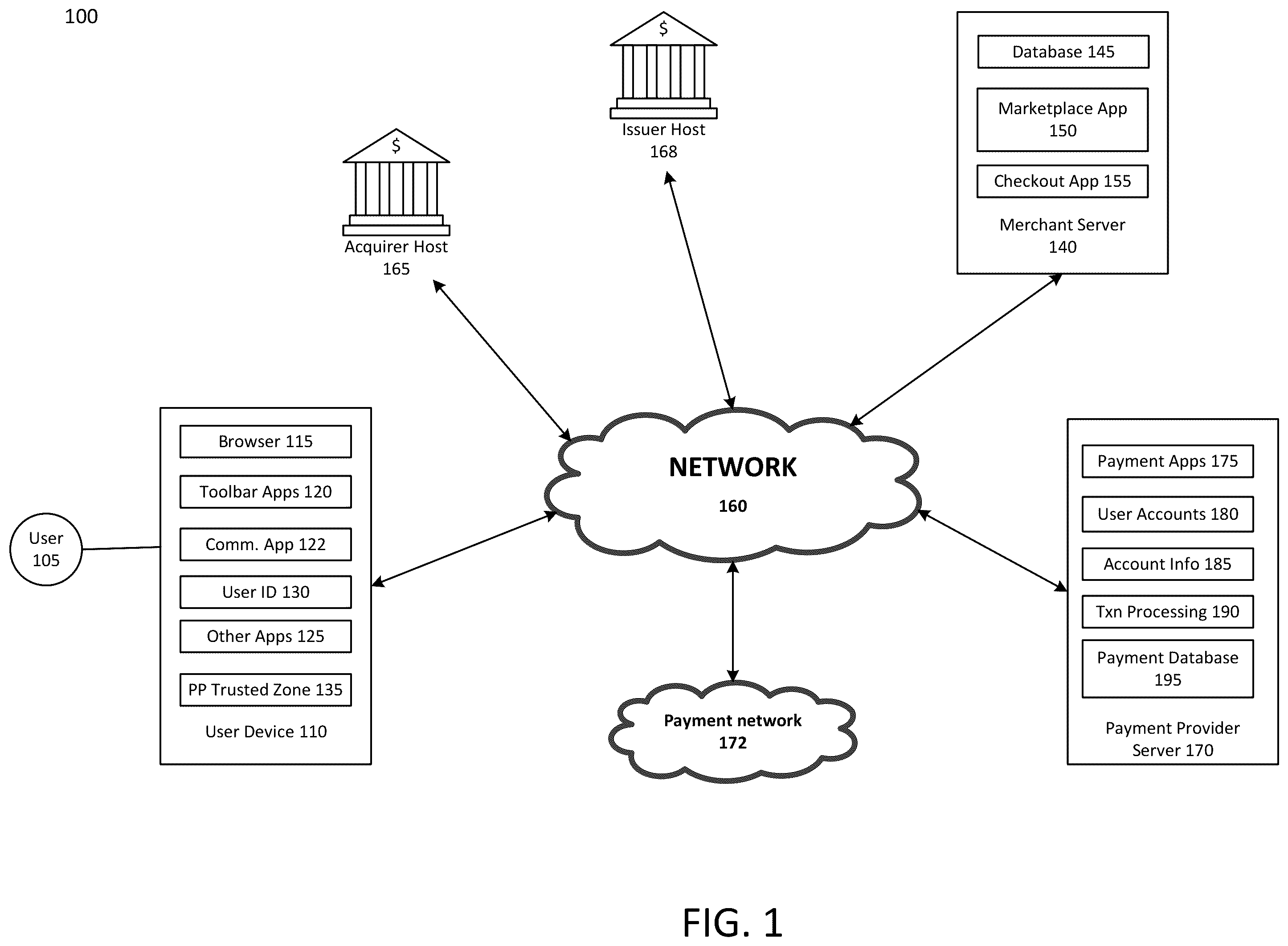 Patent US12147973 — Systems and methods for implementing hybrid dynamic wallet tokens — Figure 1