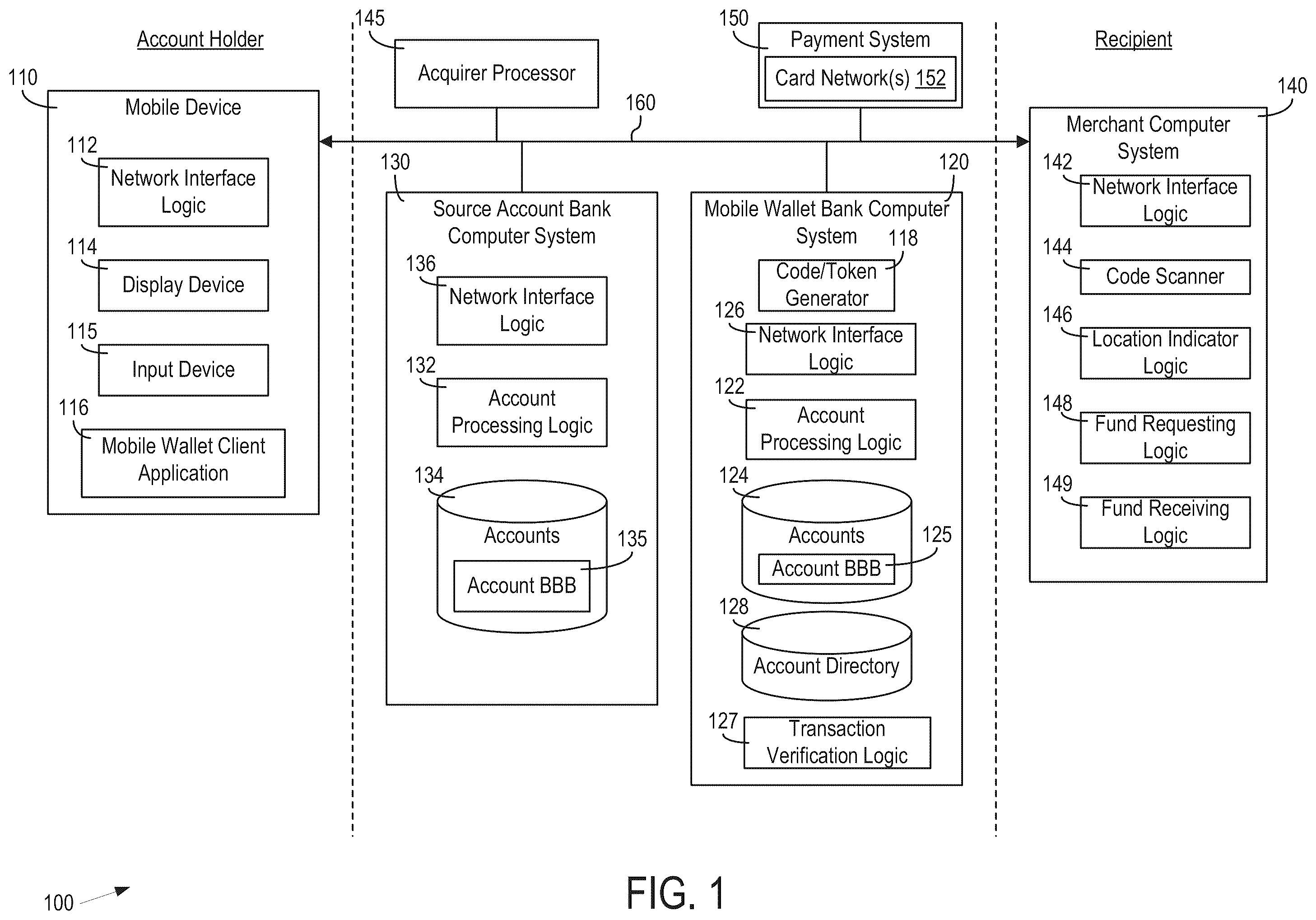 Patent US12147974 — Mobile wallet account balance systems and methods — Figure 1