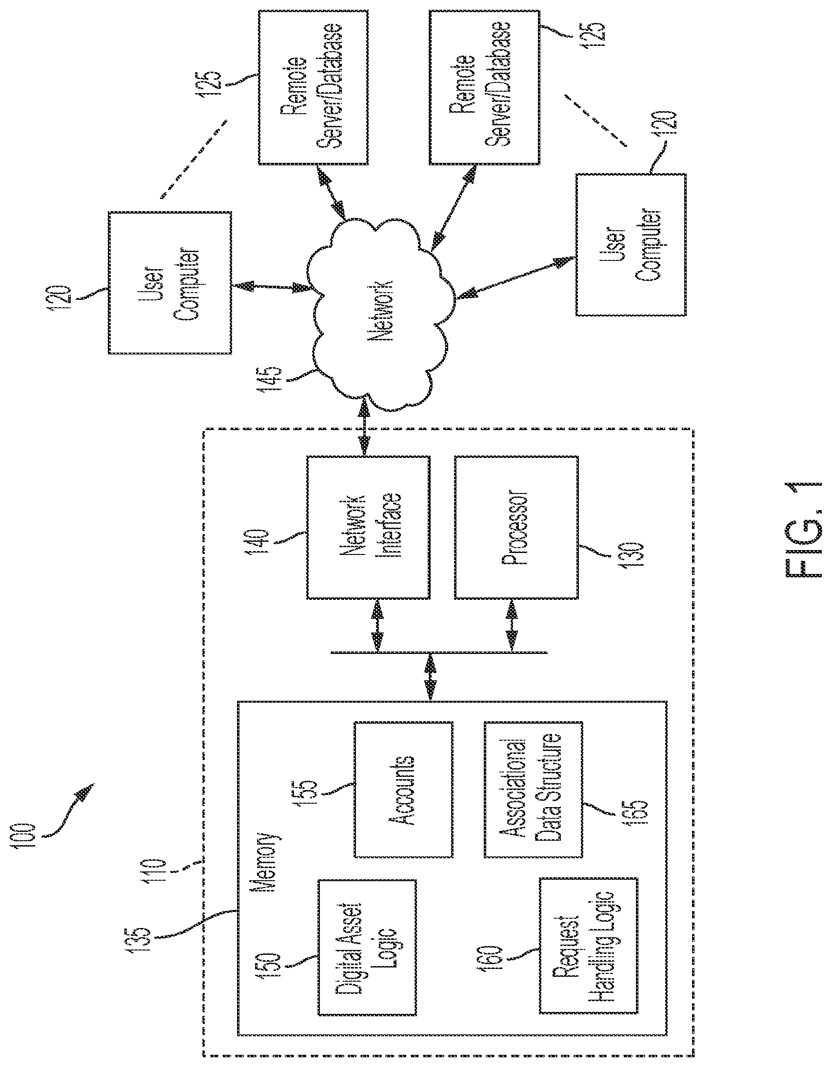 Patent US12147976 — Systems and methods for peer-to-peer transmission of digital assets — Figure 1