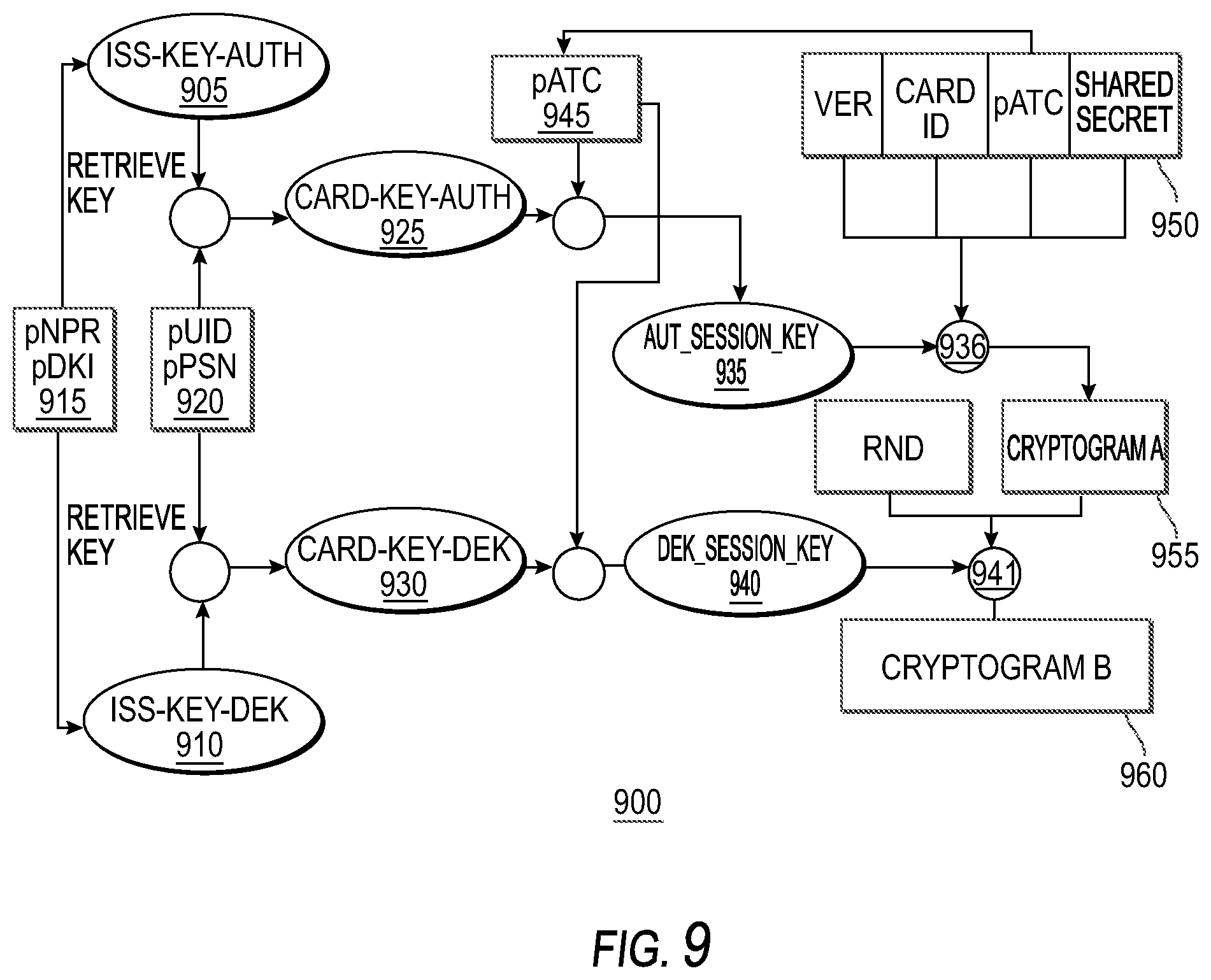 Patent US12147977 Figure 11 – Systems and methods for cryptographic authentication of contactless cards