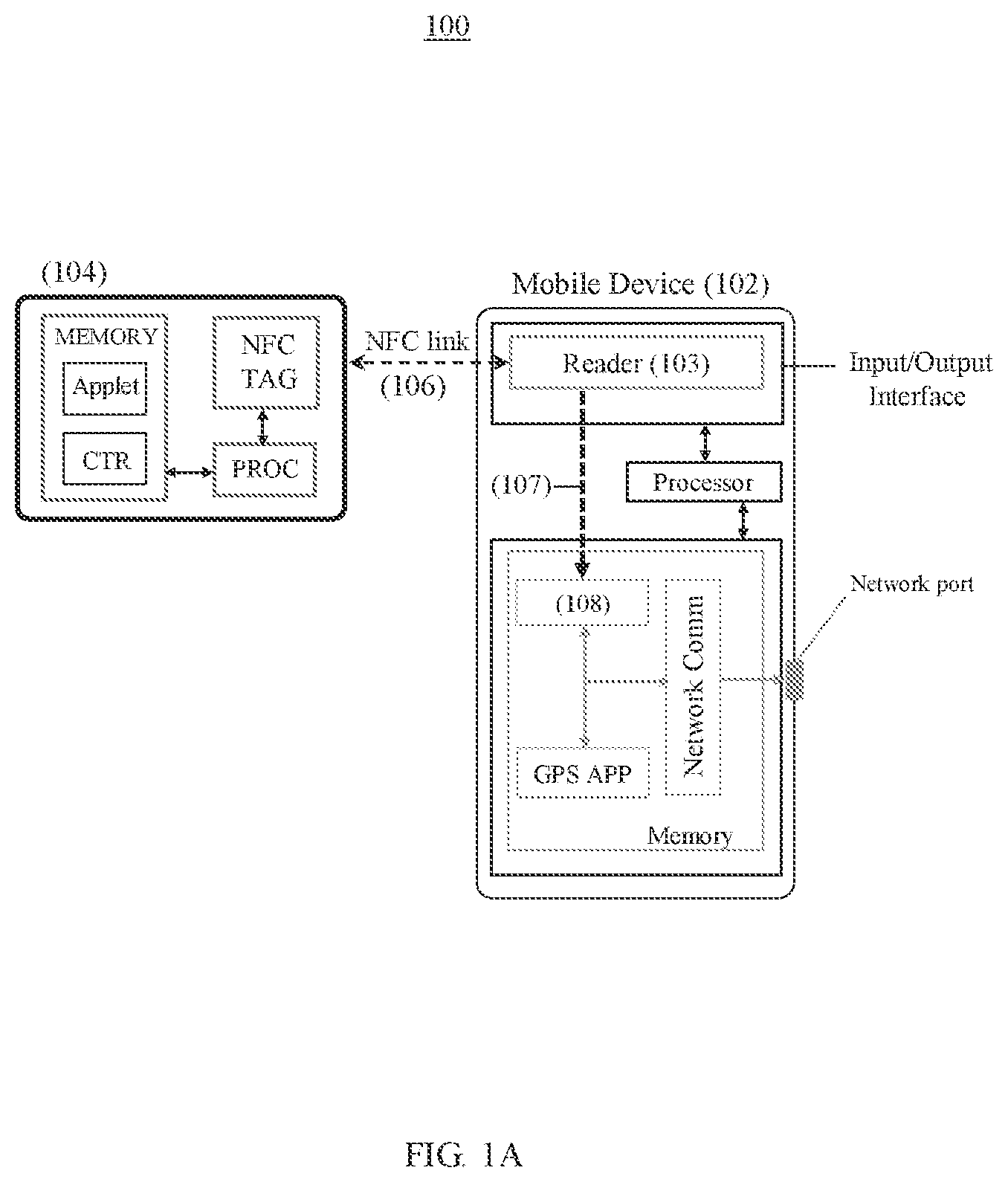 Patent US12147983 — Systems and methods for multi-factor authentication using device tracking and identity verification — Figure 1